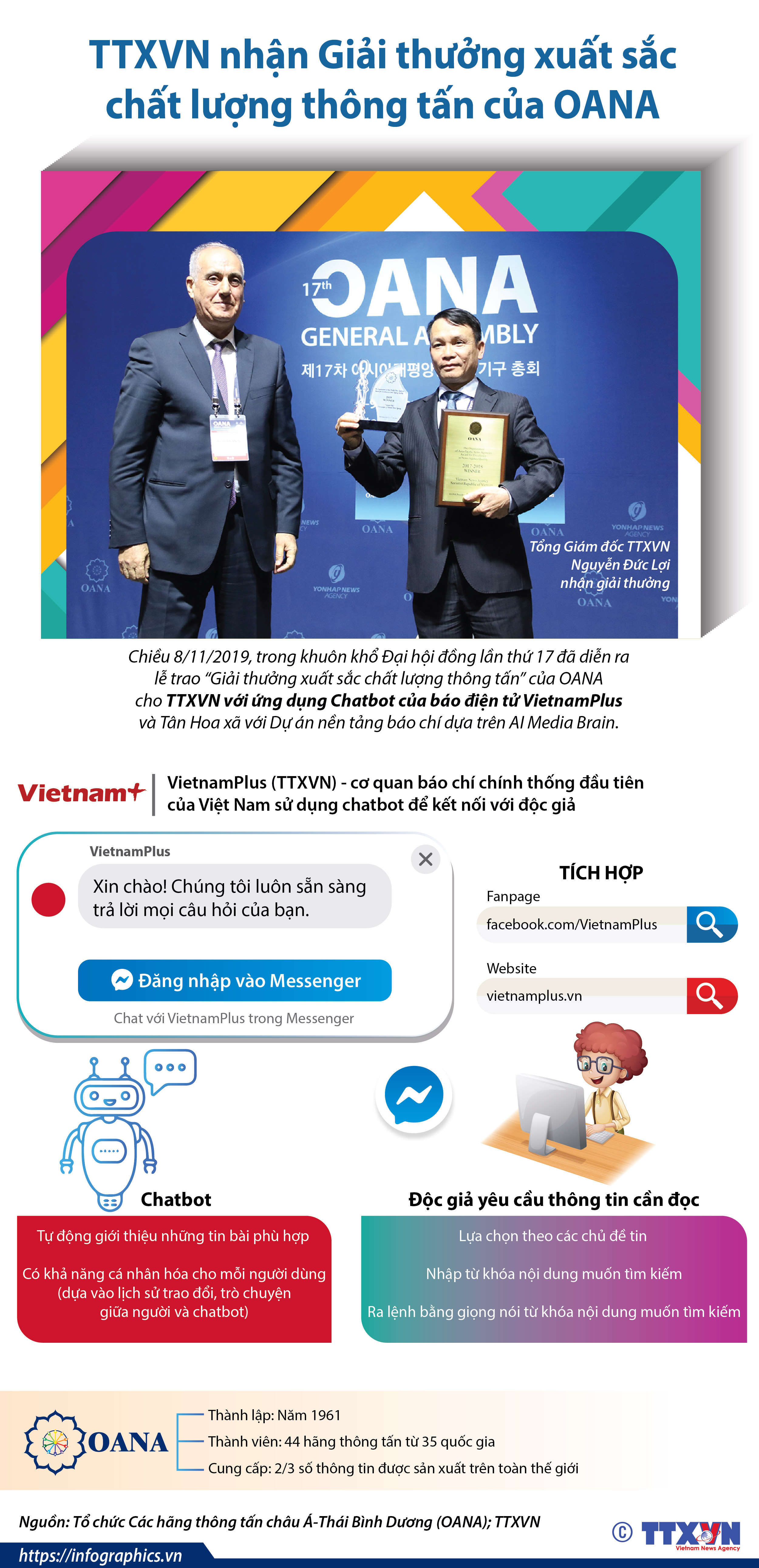 TTXVN nhận Giải thưởng xuất sắc chất lượng thông tấn của OANA