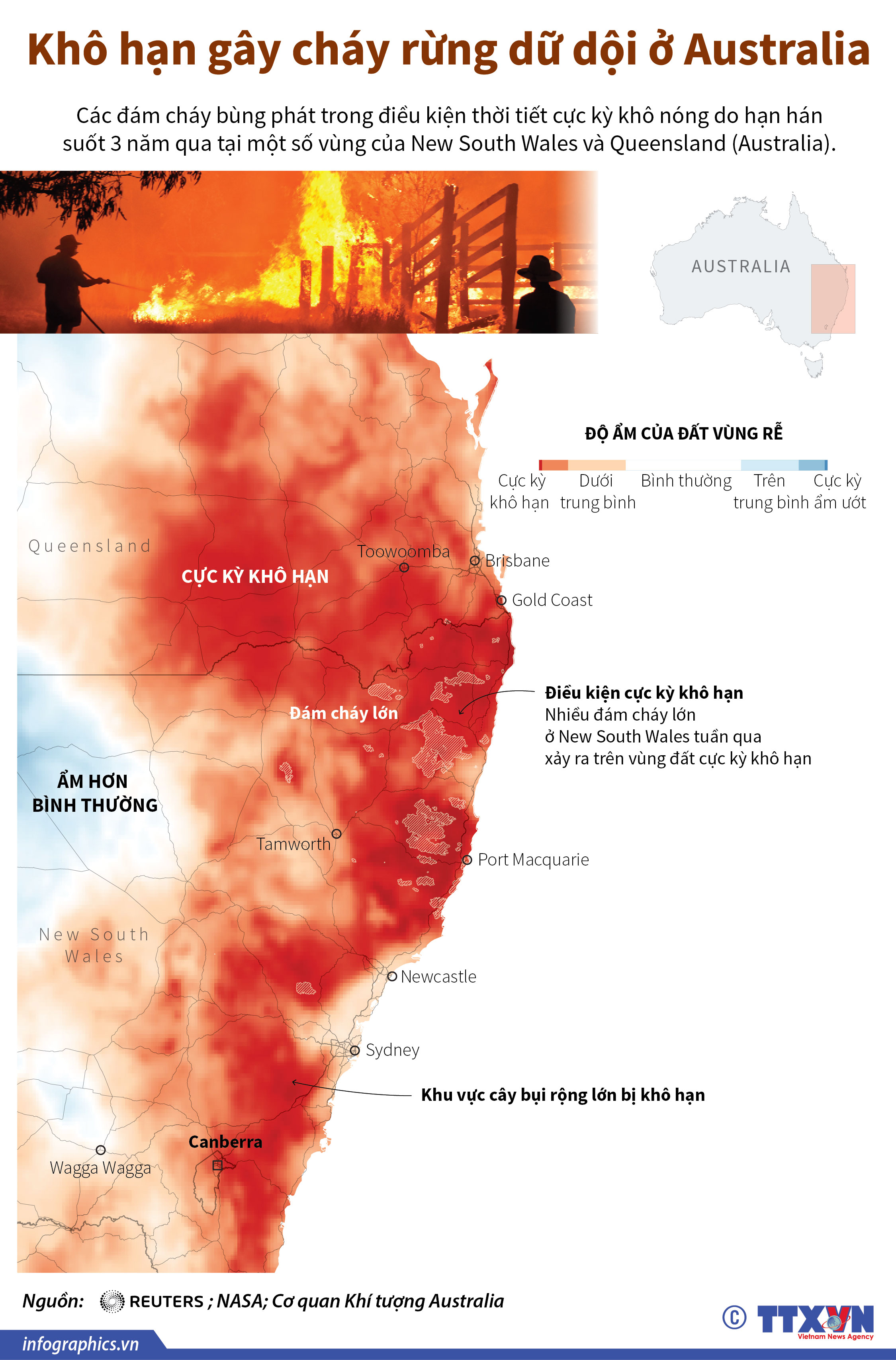 Khô hạn gây cháy rừng dữ dội ở Australia