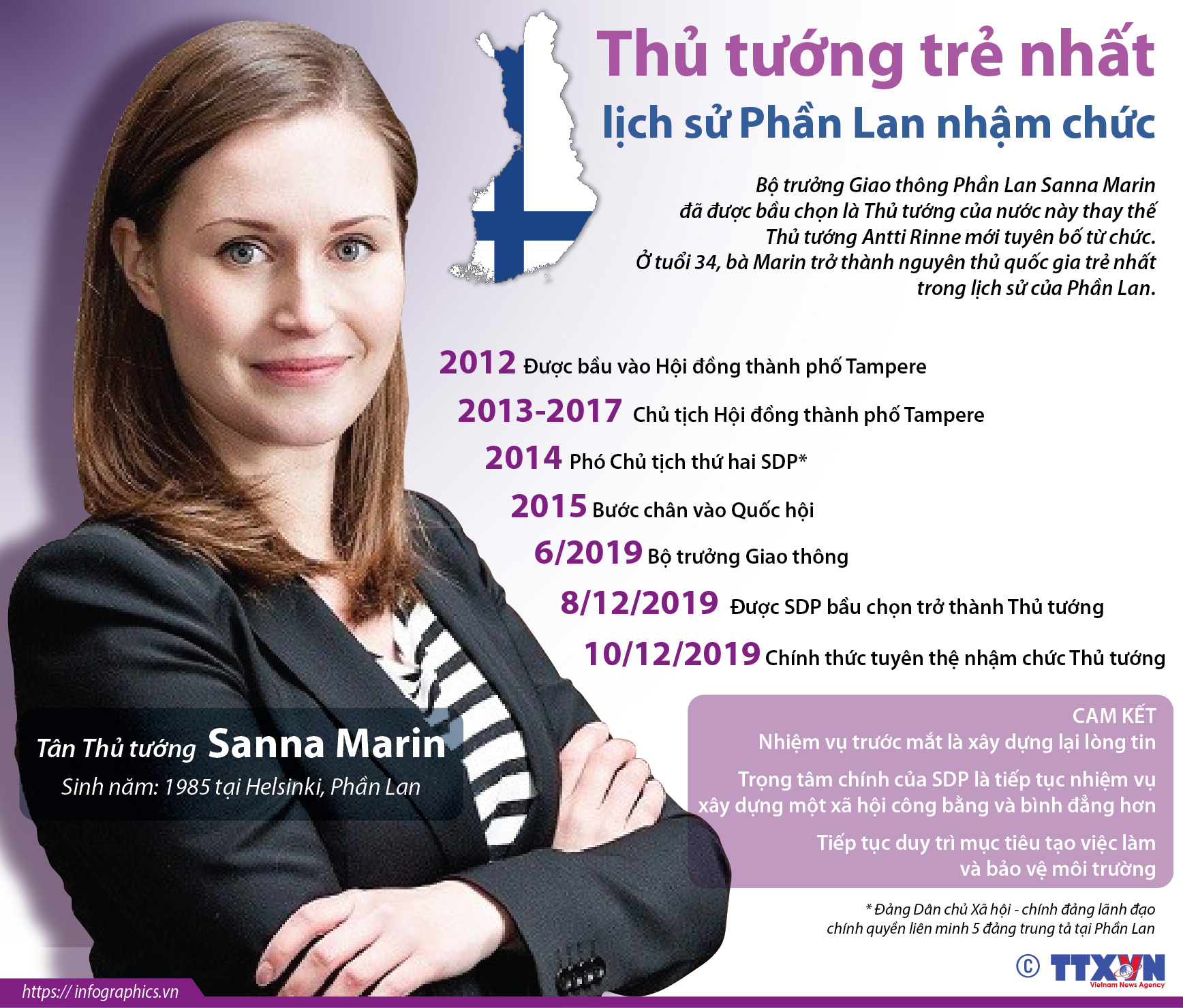 Thủ tướng trẻ nhất lịch sử Phần Lan nhậm chức