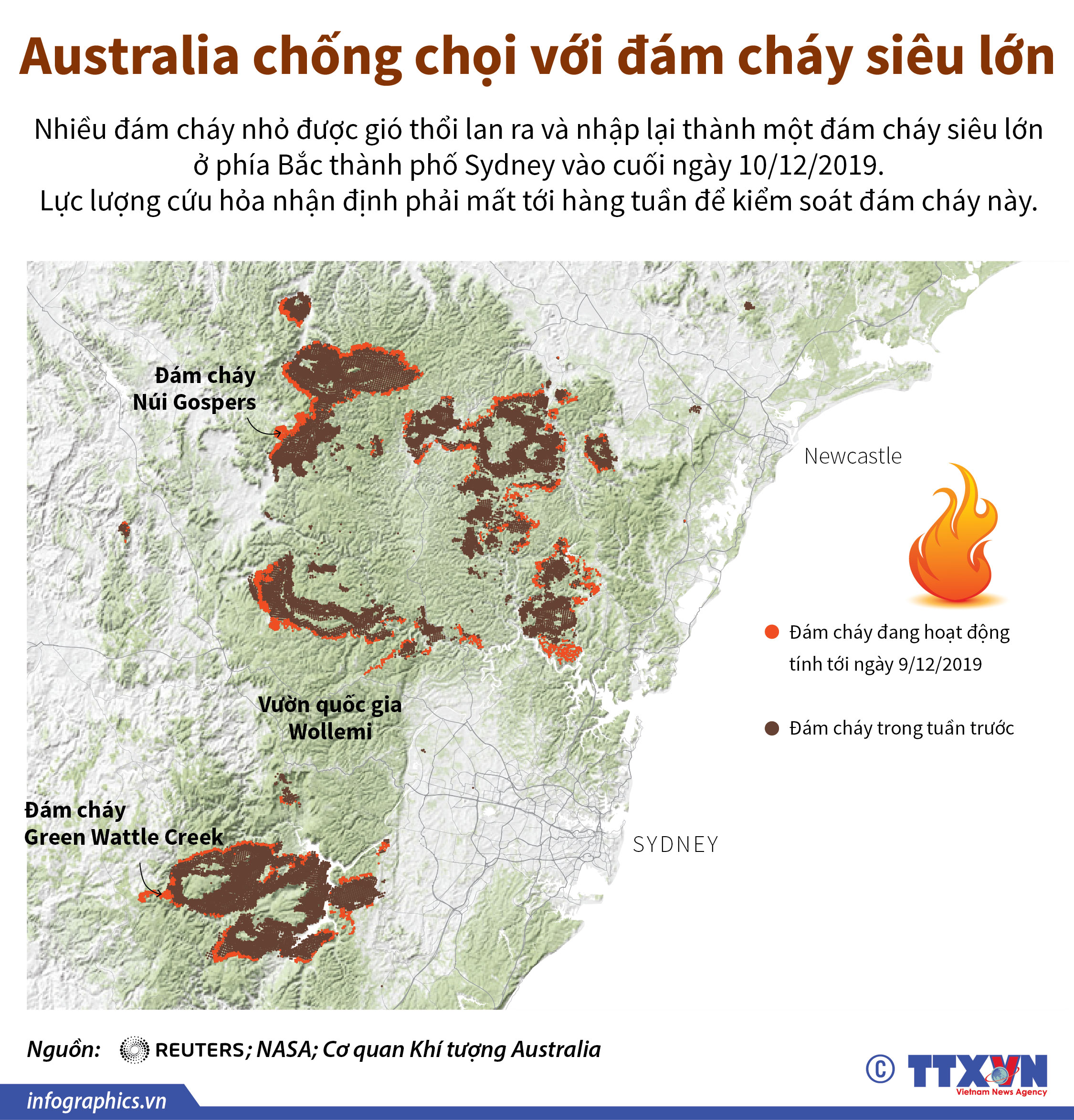 Australia chống chọi với đám cháy siêu lớn