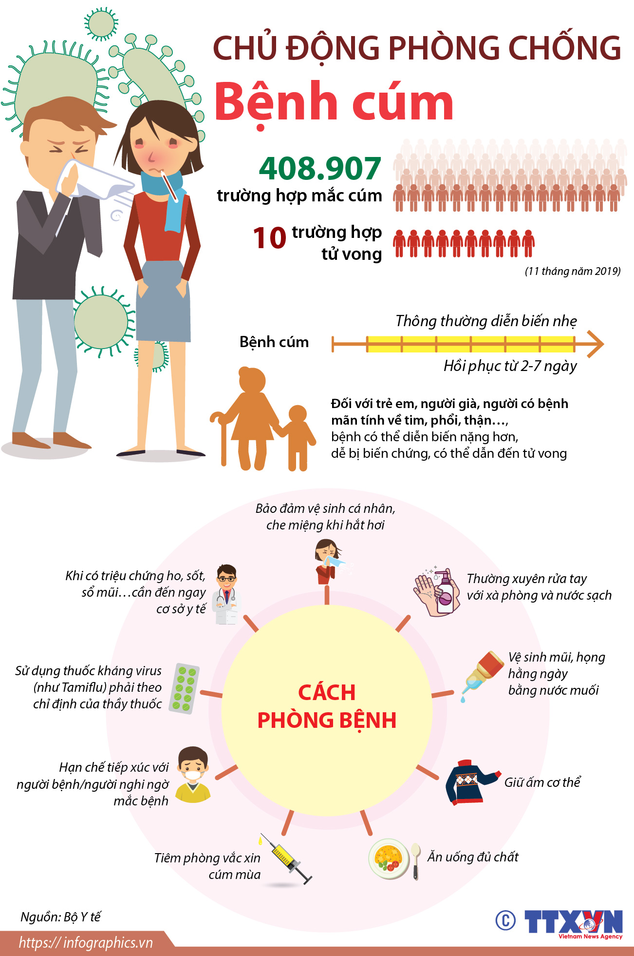 Chủ động phòng chống bệnh cúm