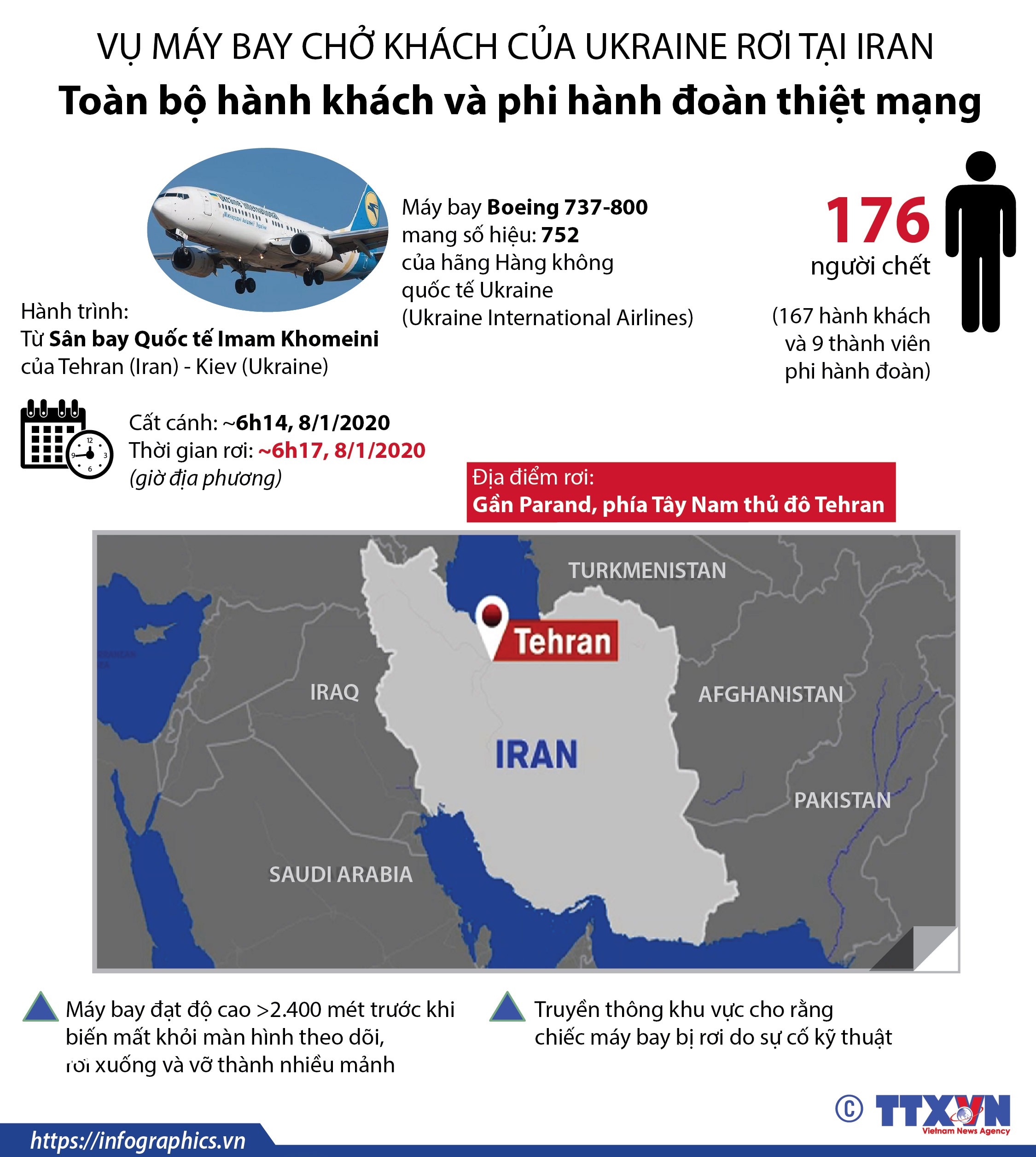 Vụ máy bay chở khách của Ukraine rơi tại Iran: Toàn bộ hành khách và phi hành đoàn thiệt mạng