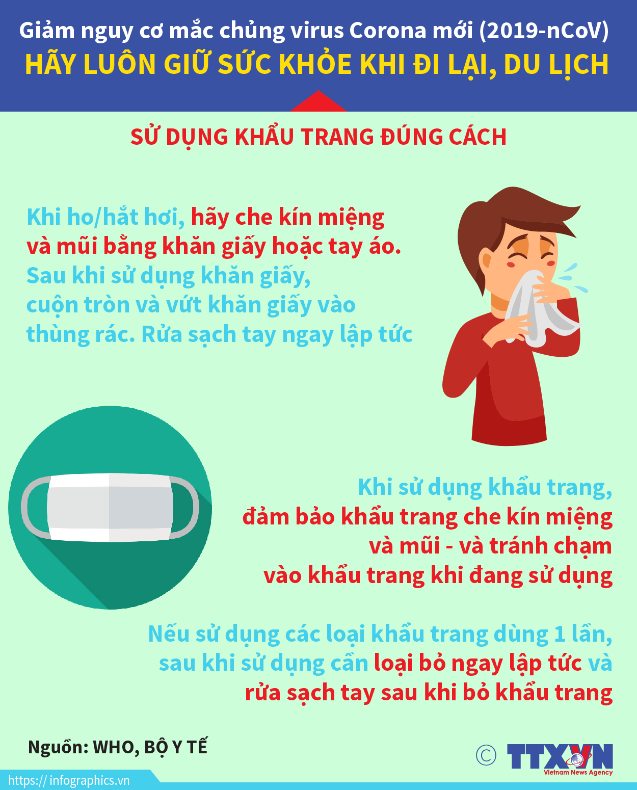 Sử dụng khẩu trang đúng cách