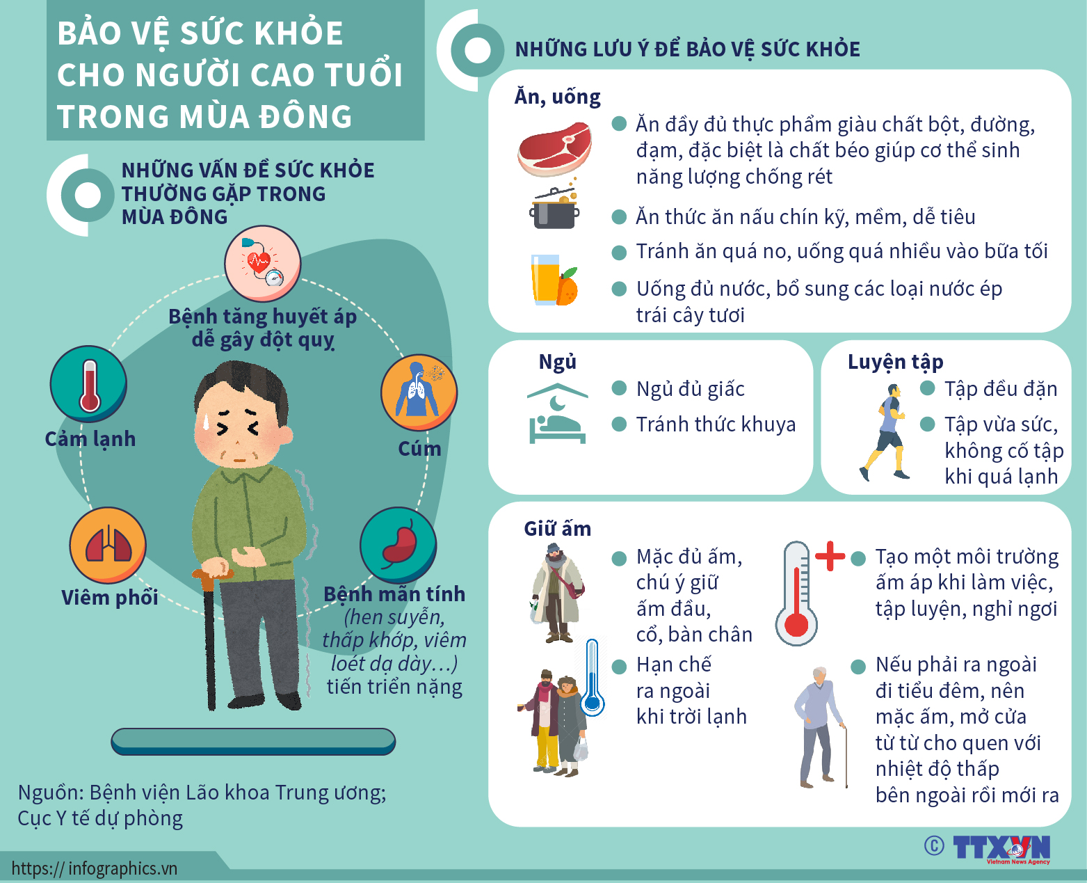 Bảo vệ sức khỏe cho người cao tuổi trong mùa đông