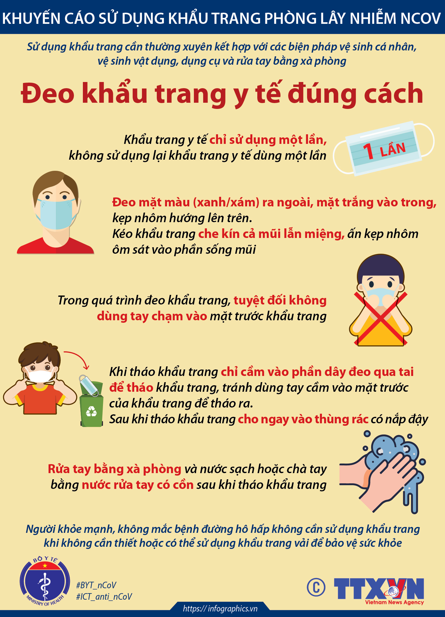 Khuyến cáo sử dụng khẩu trang phòng lây nhiễm nCoV: Đeo khẩu trang y tế đúng cách
