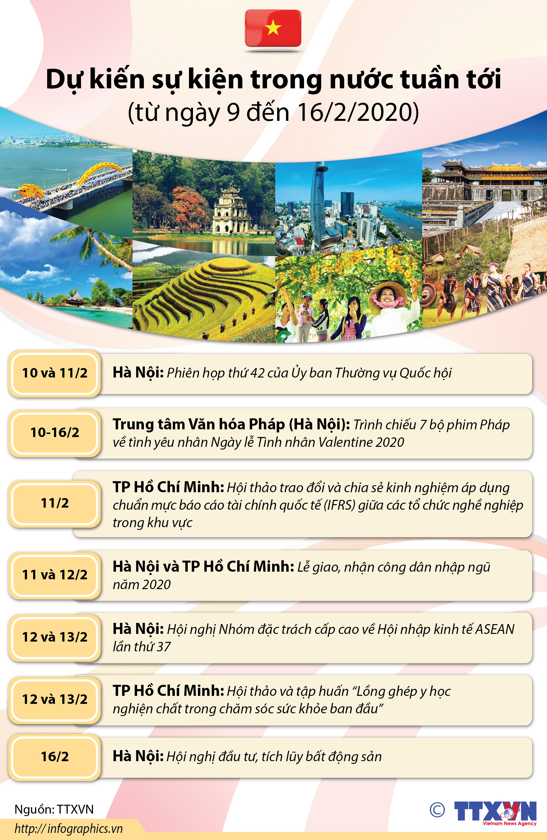 Dự kiến sự kiện trong nước tuần tới (từ ngày 9 đến 16/2/2020)