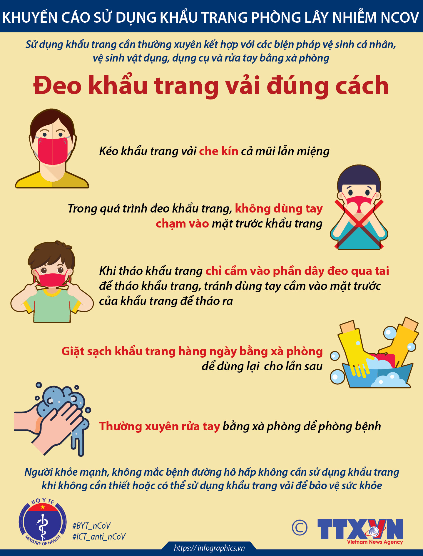 Khuyến cáo sử dụng khẩu trang phòng lây nhiễm nCoV: Đeo khẩu trang vải đúng cách