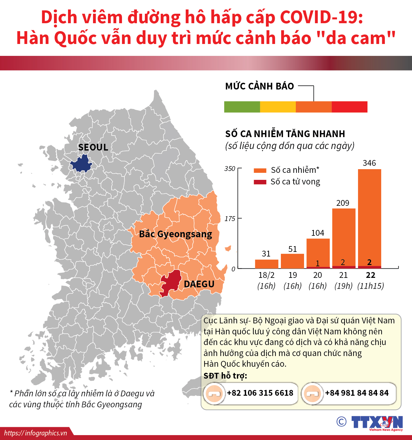 Dịch viêm đường hô hấp cấp COVID-19: Hàn Quốc vẫn duy trì mức cảnh báo...