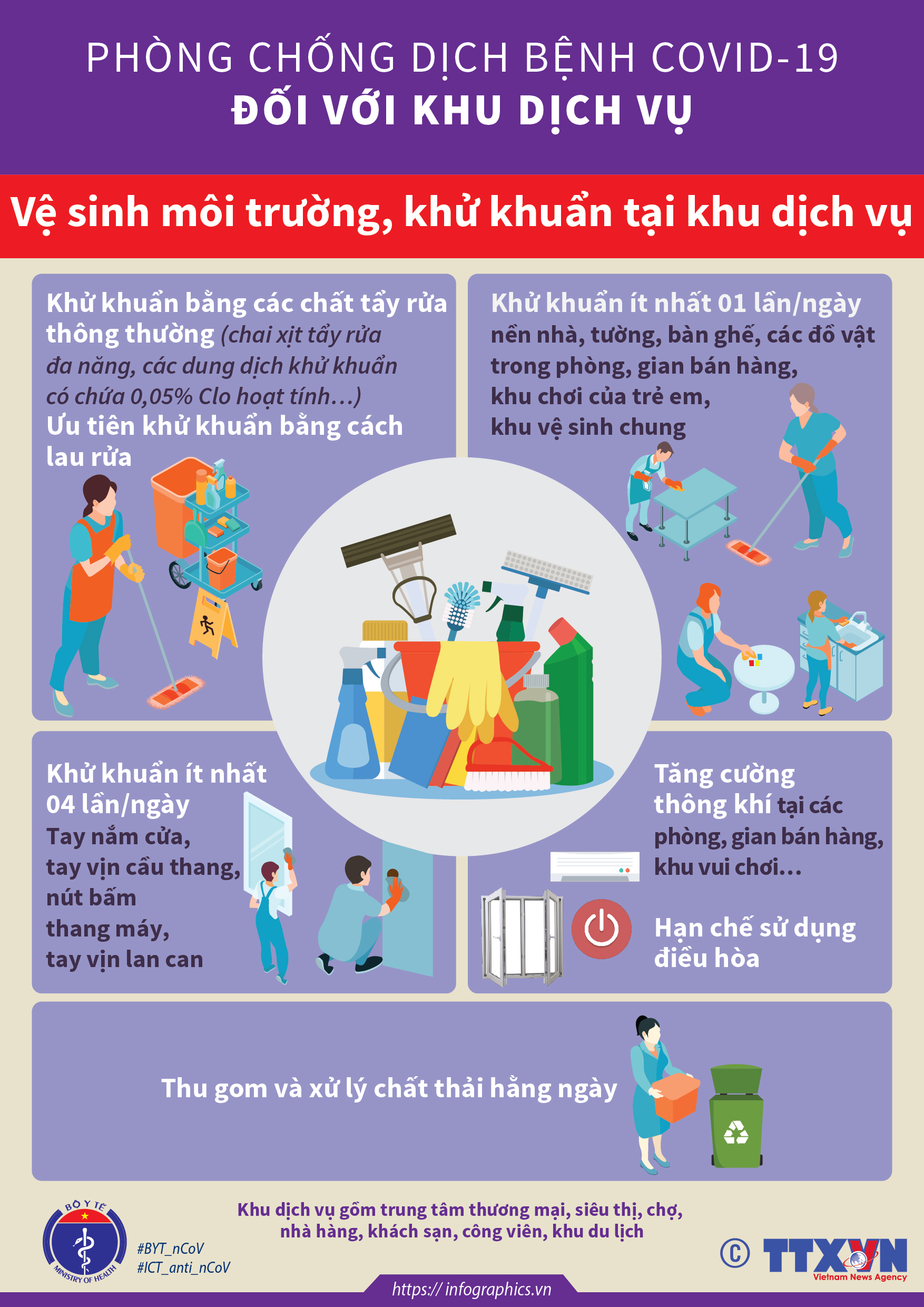 Phòng chống dịch bệnh COVID-19 đối với khu dịch vụ: Vệ sinh môi trường, khử khuẩn tại khu dịch vụ