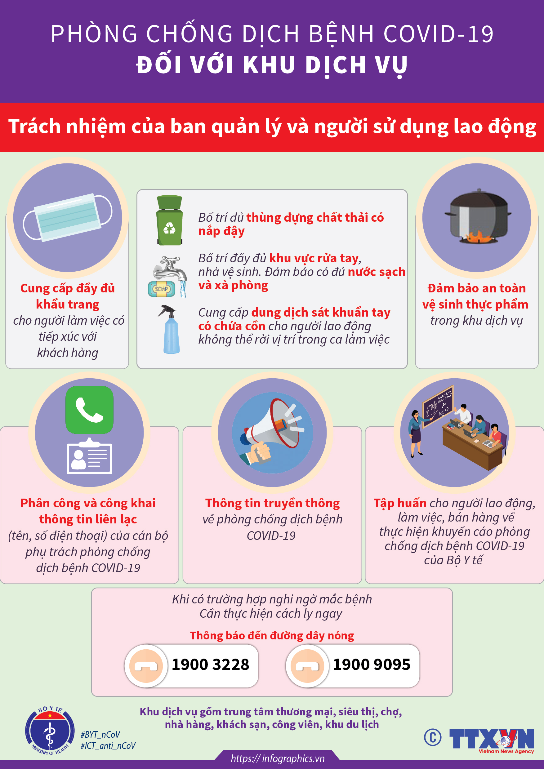 Phòng chống dịch bệnh COVID-19 đối với khu dịch vụ: Trách nhiệm của ban quản lý và người sử dụng lao động