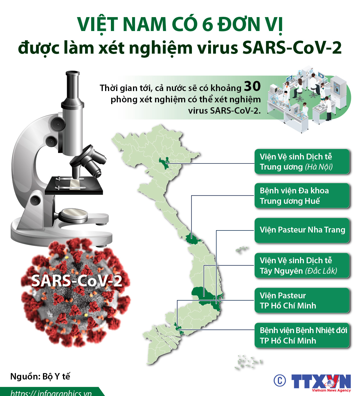 Với bản đồ dịch tễ SARS-CoV-2, bạn sẽ được cập nhật ngay tỷ lệ nhiễm bệnh tại mỗi khu vực, giúp bạn chủ động phòng ngừa dịch bệnh và bảo vệ sức khỏe người thân.