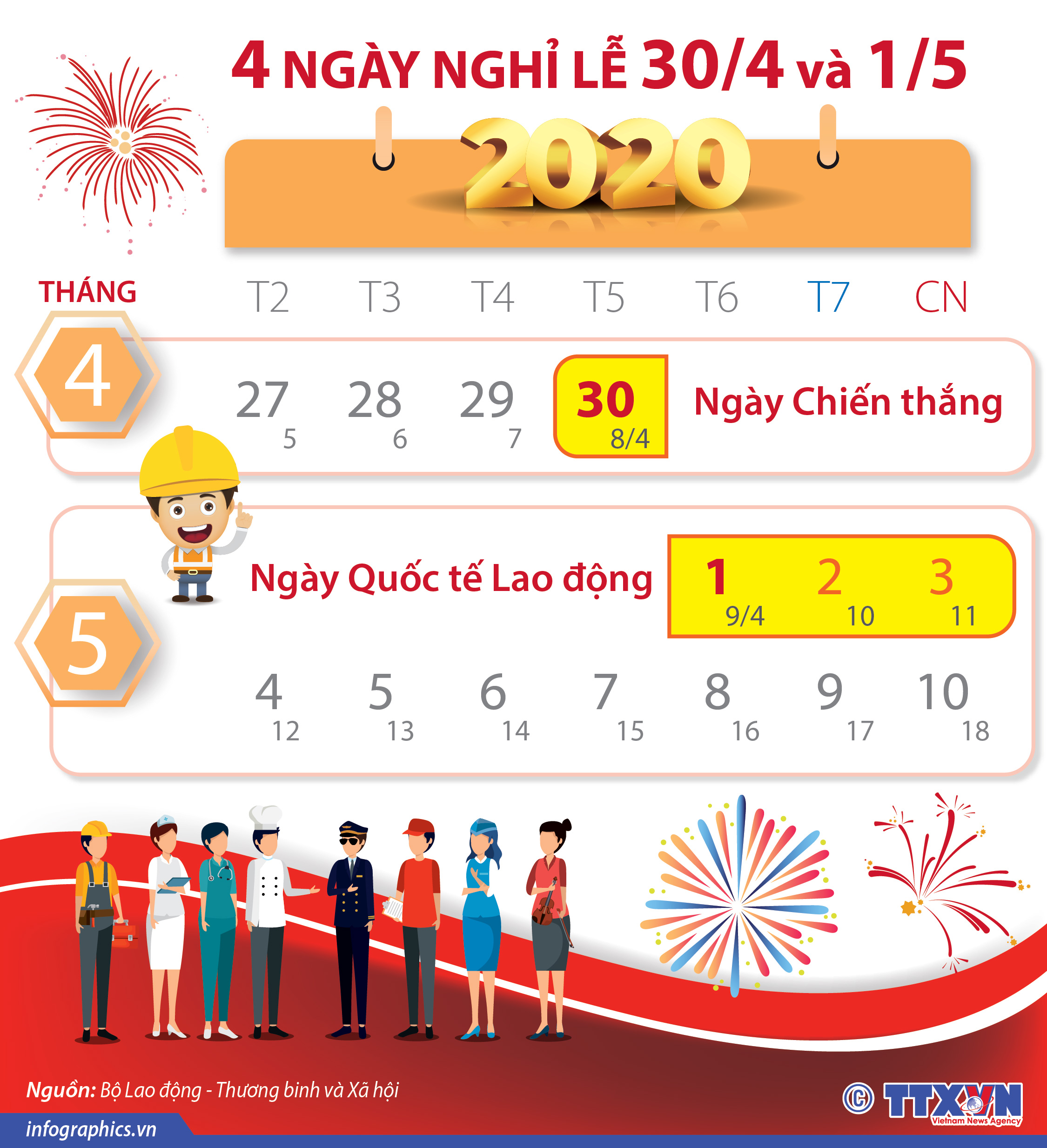 4 ngày nghỉ lễ 30/4 và 1/5/2020