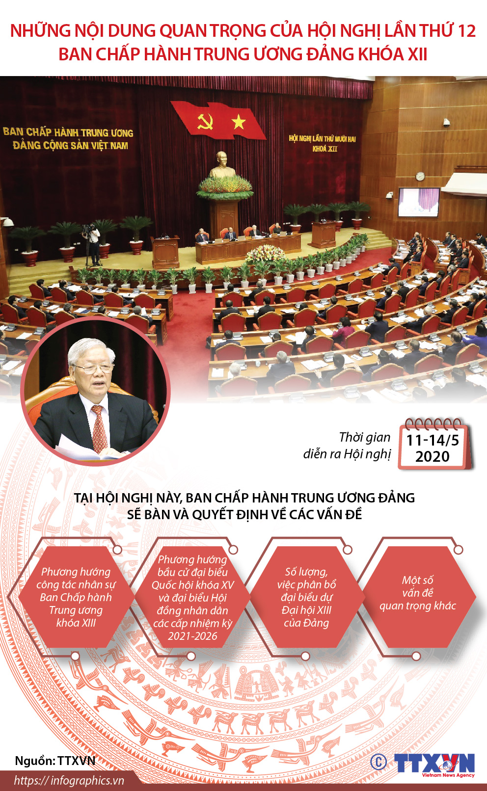 Những nội dung quan trọng của Hội nghị lần thứ 12 Ban Chấp hành Trung ương Đảng khóa XII