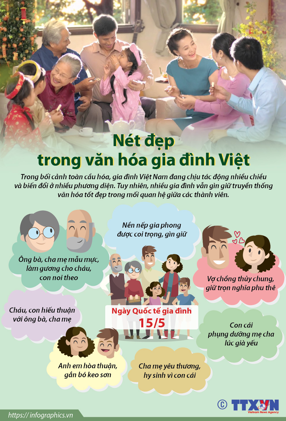 Văn hóa gia đình Việt: Năm 2024, với sự phát triển của xã hội, văn hóa gia đình ngày càng trở nên quan trọng. Hãy cùng tìm hiểu những giá trị văn hóa gia đình của người Việt qua hình ảnh đầy cảm xúc và ý nghĩa.