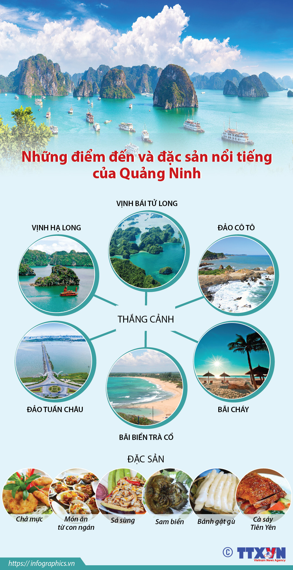 Những điểm đến và đặc sản nổi tiếng của Quảng Ninh