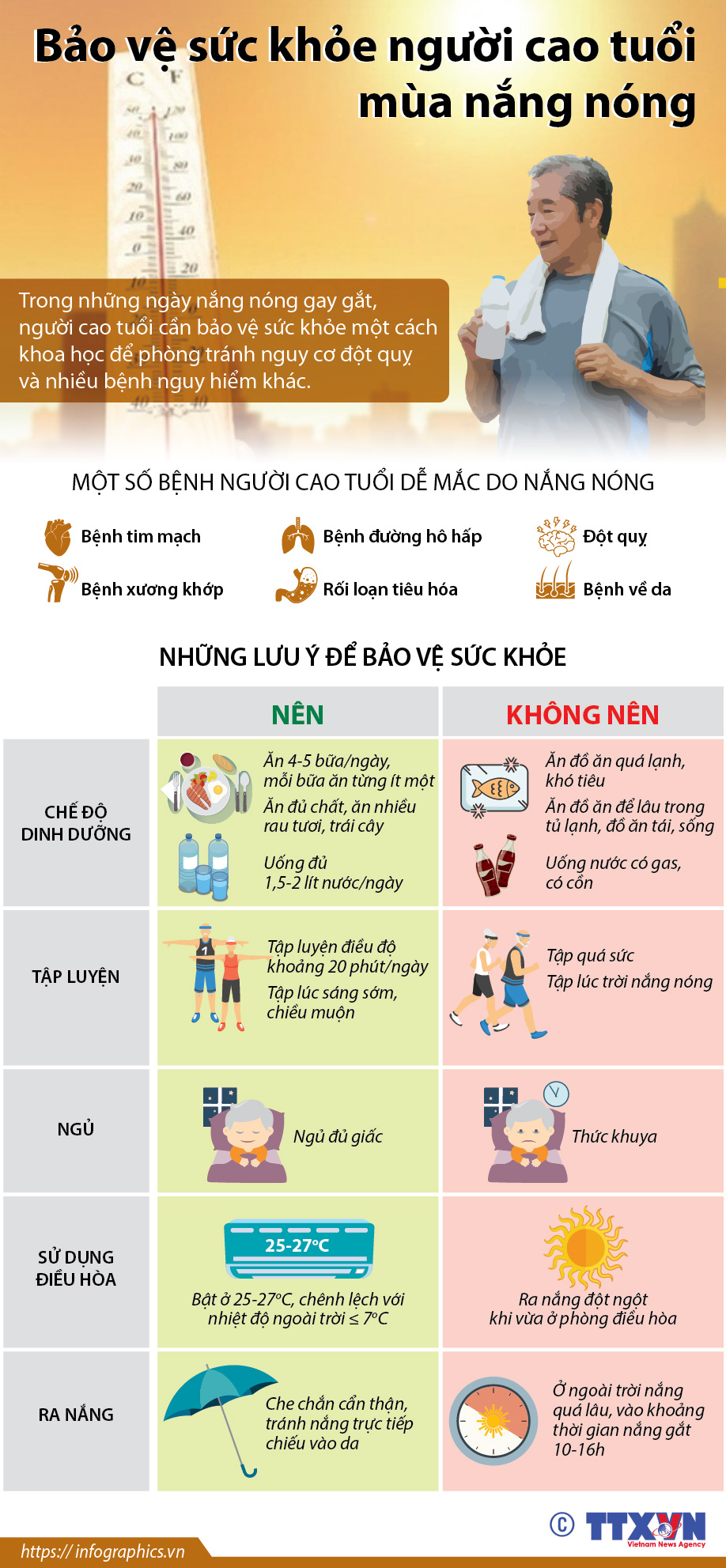 Cách bảo vệ sức khỏe: Hướng dẫn chi tiết và toàn diện