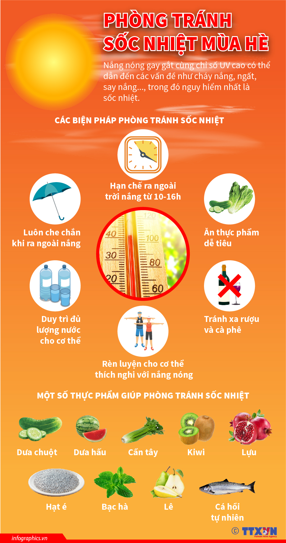 Phòng tránh sốc nhiệt mùa hè