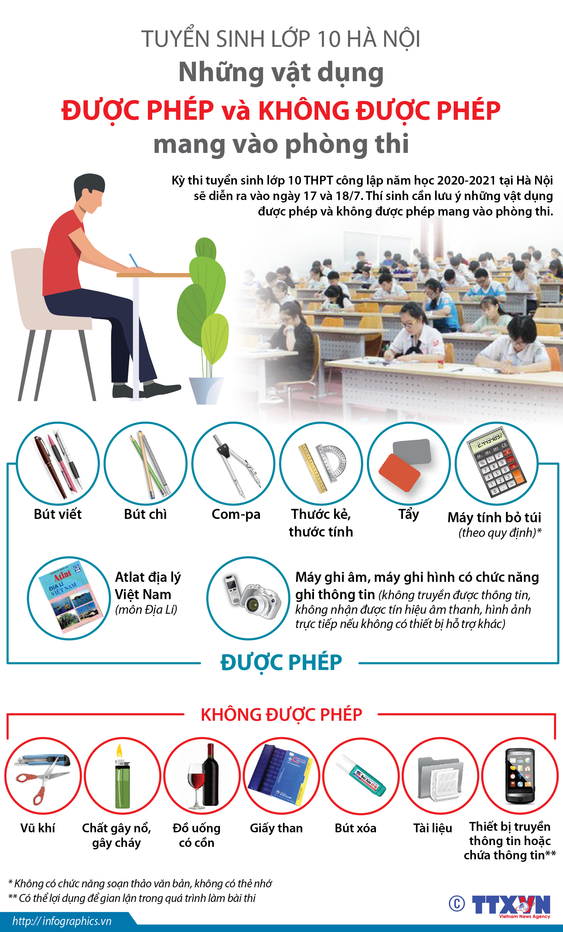 Tuyển sinh lớp 10 Hà Nội: Những vật dụng được phép và không được phép mang vào phòng thi