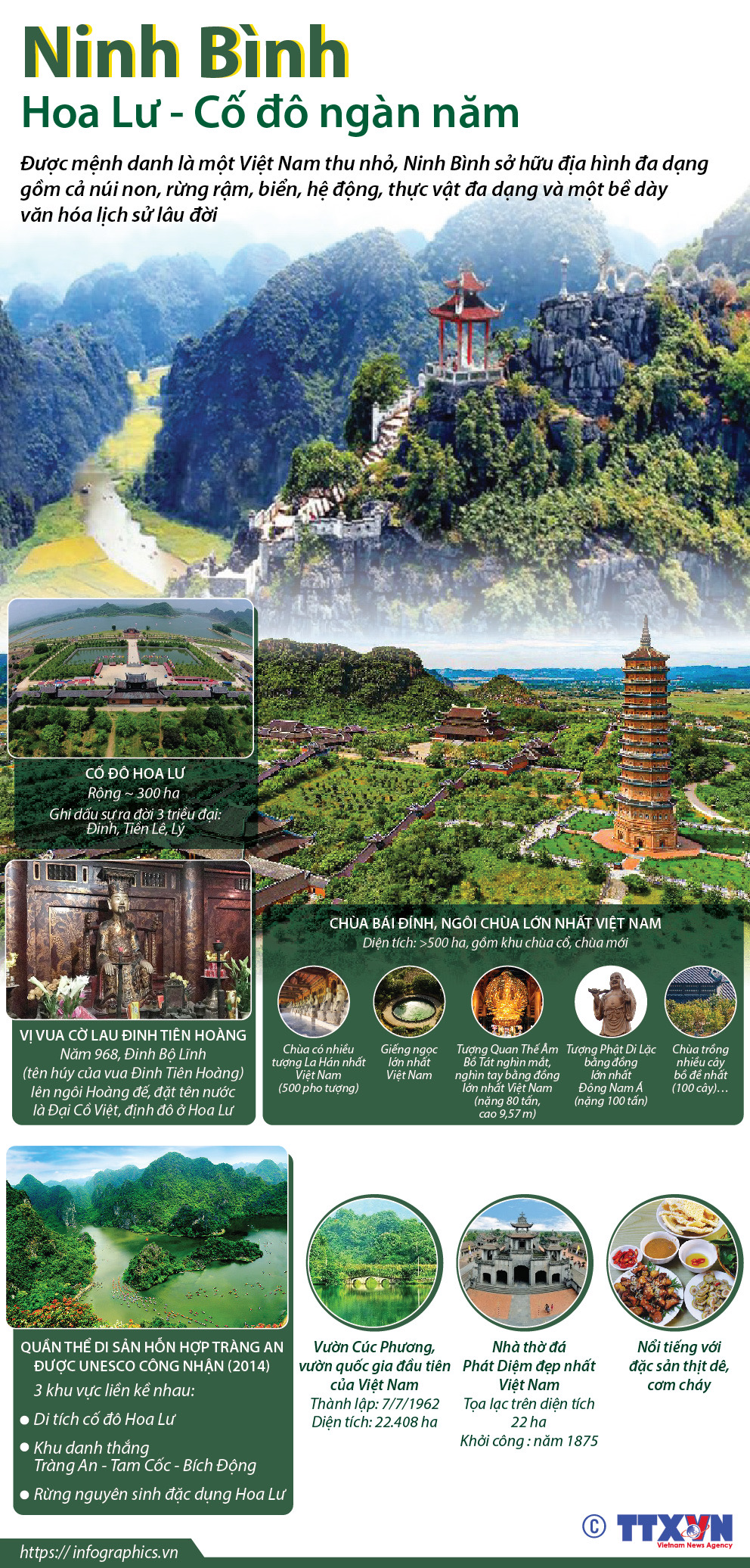 Ninh Bình: Hoa Lư - Cố đô ngàn năm
