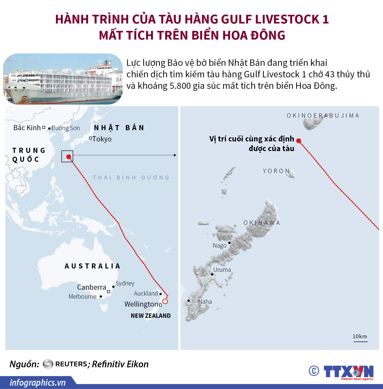 Hành trình của tàu hàng Gulf Livestock 1 mất tích trên biển Hoa Đông