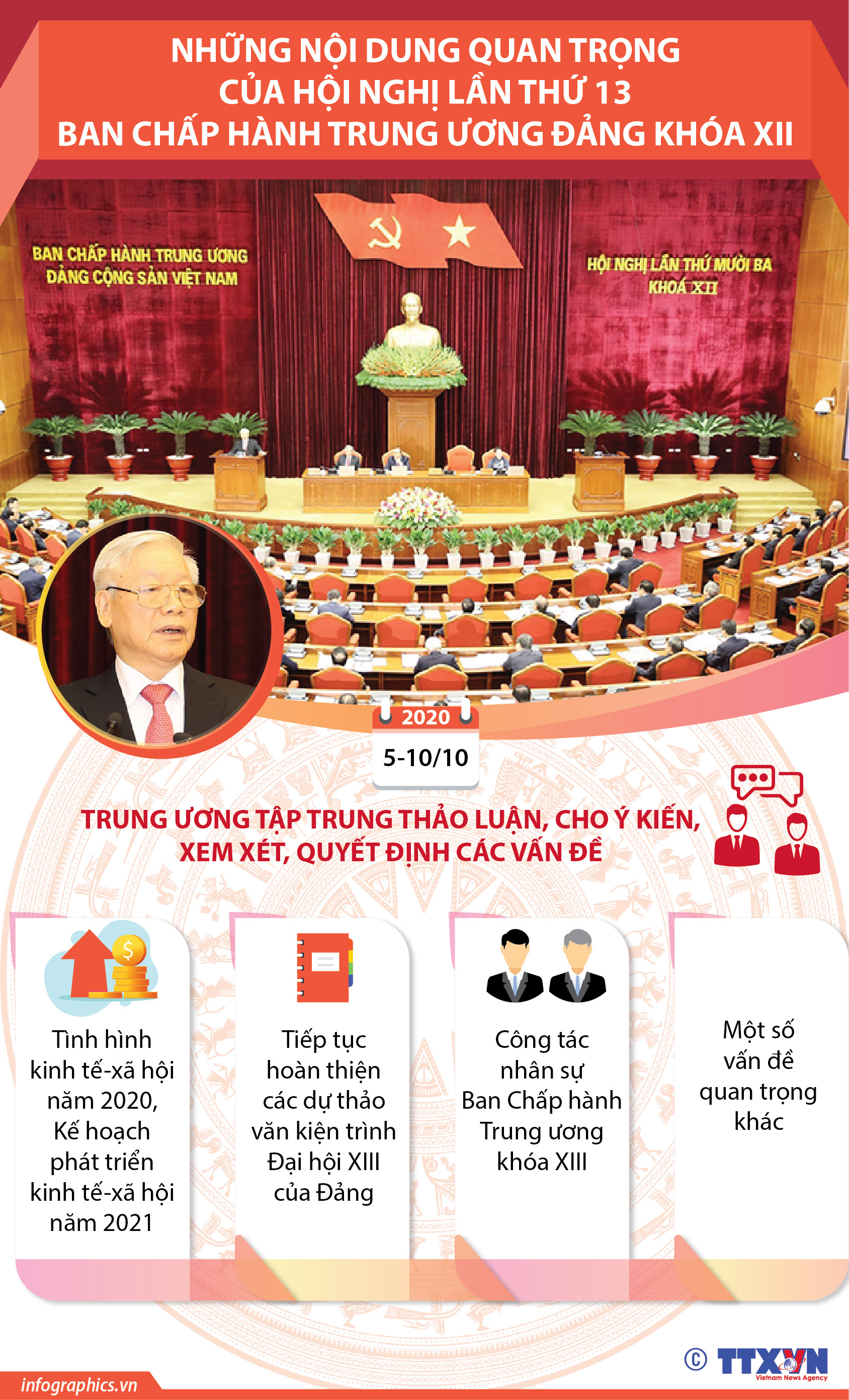 Những nội dung quan trọng của Hội nghị lần thứ 13 Ban Chấp hành Trung...