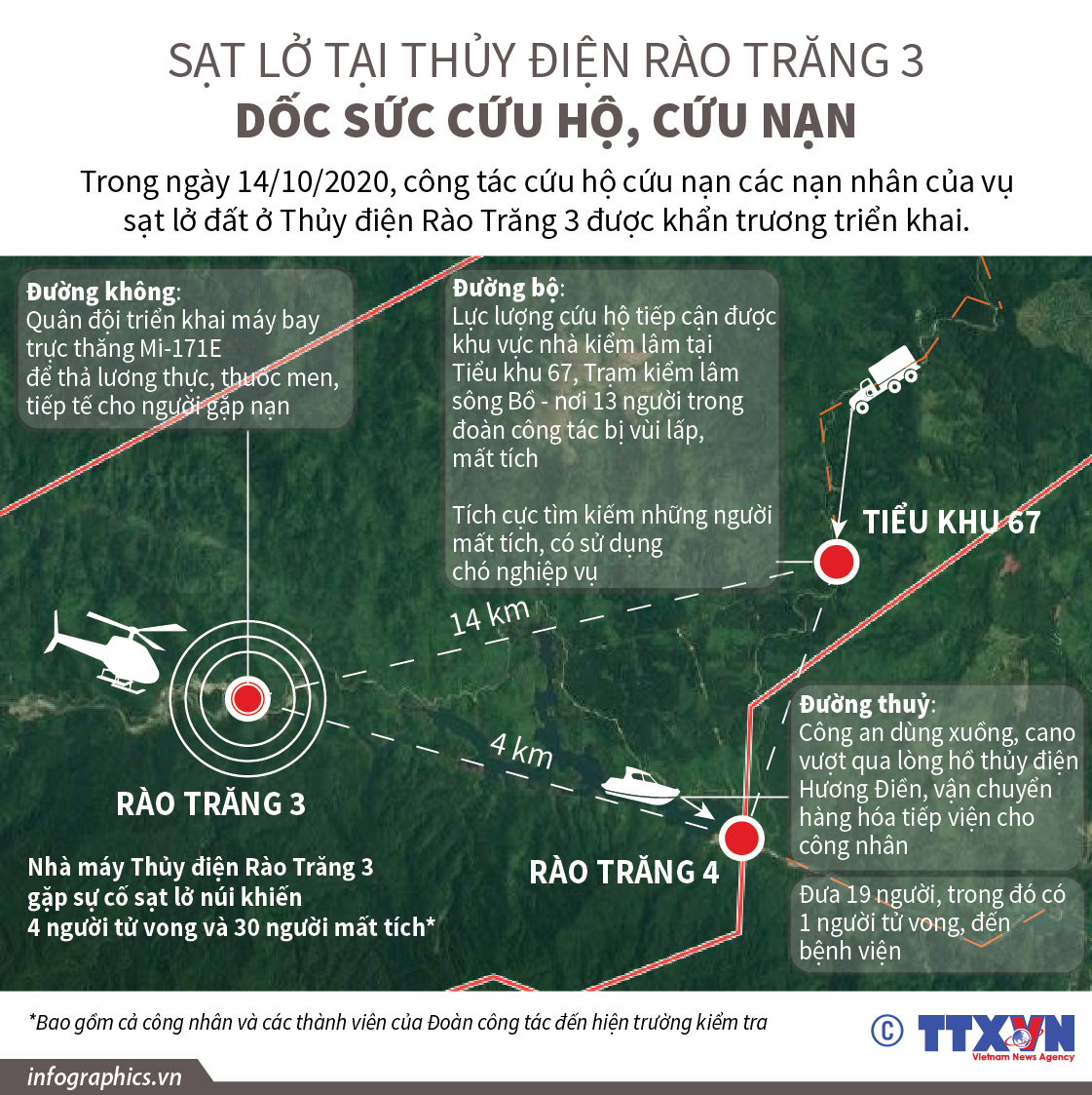 Sạt lở tại Thủy điện Rào Trăng 3: Dốc sức cứu hộ, cứu nạn