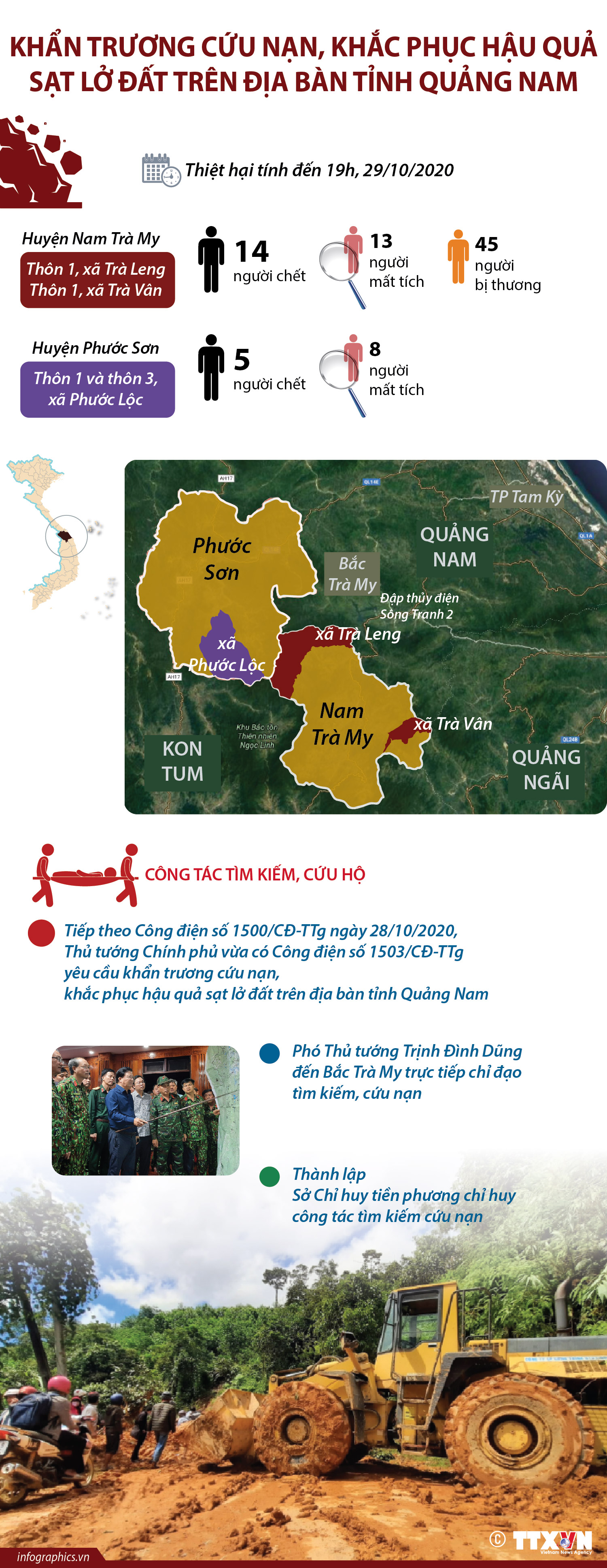 Khẩn trương cứu nạn, khắc phục hậu quả sạt lở đất trên địa bàn tỉnh Quảng Nam