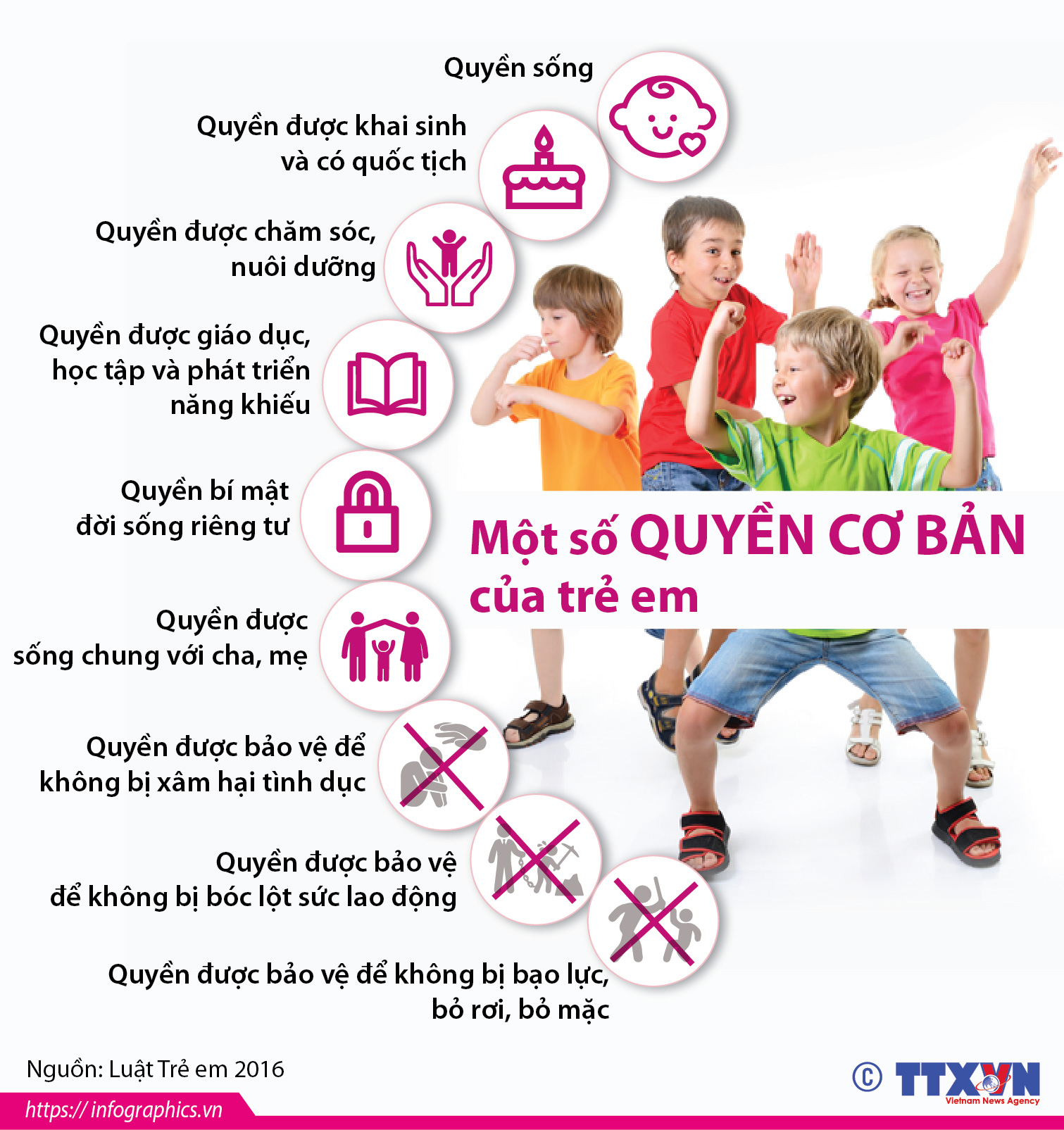 Một số quyền cơ bản của trẻ em