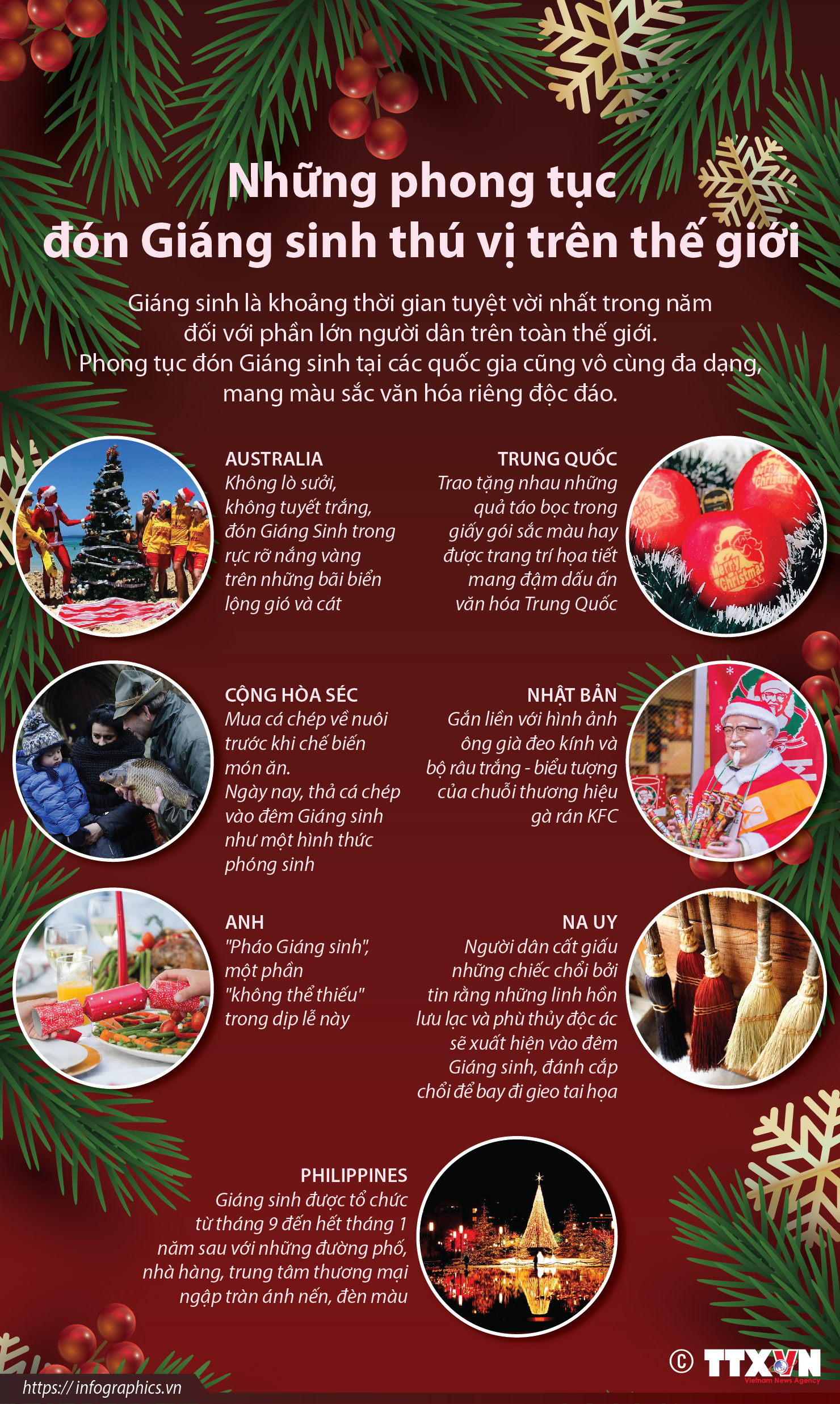 Những phong tục đón Giáng sinh thú vị trên thế giới