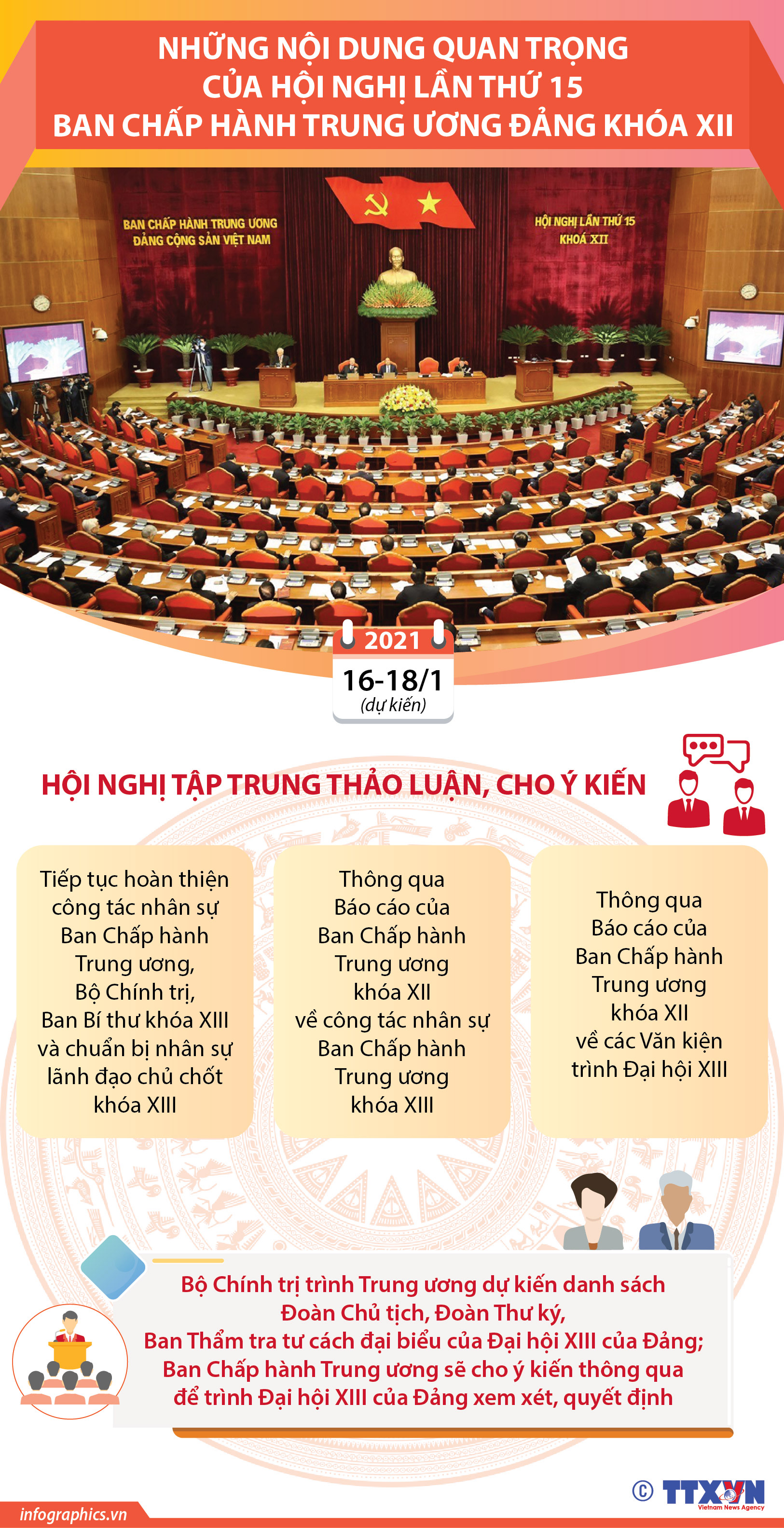Những nội dung quan trọng của Hội nghị lần thứ 15 Ban Chấp hành Trung...