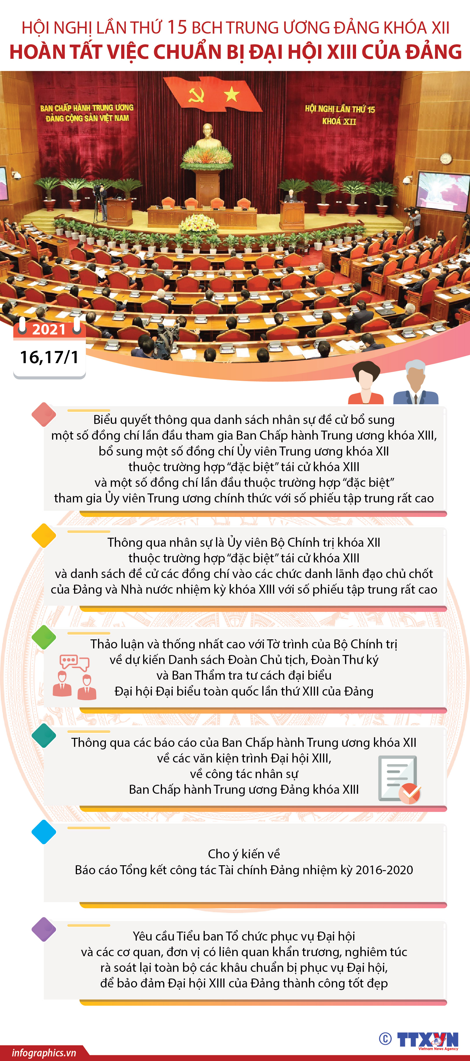 Hội nghị lần thứ 15 BCH Trung ương Đảng khóa XII: Hoàn tất việc chuẩn...