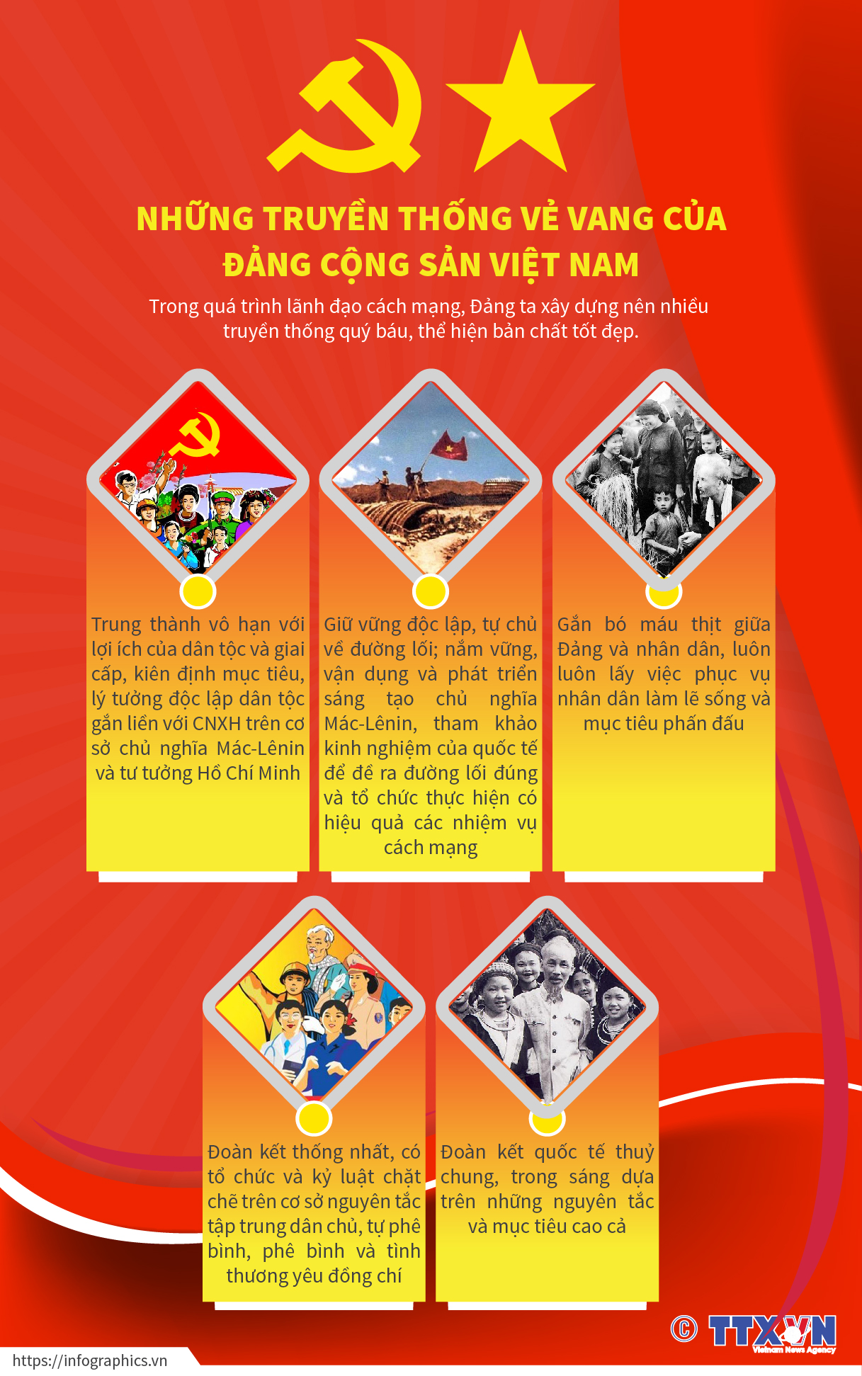 Những truyền thống vẻ vang của Đảng