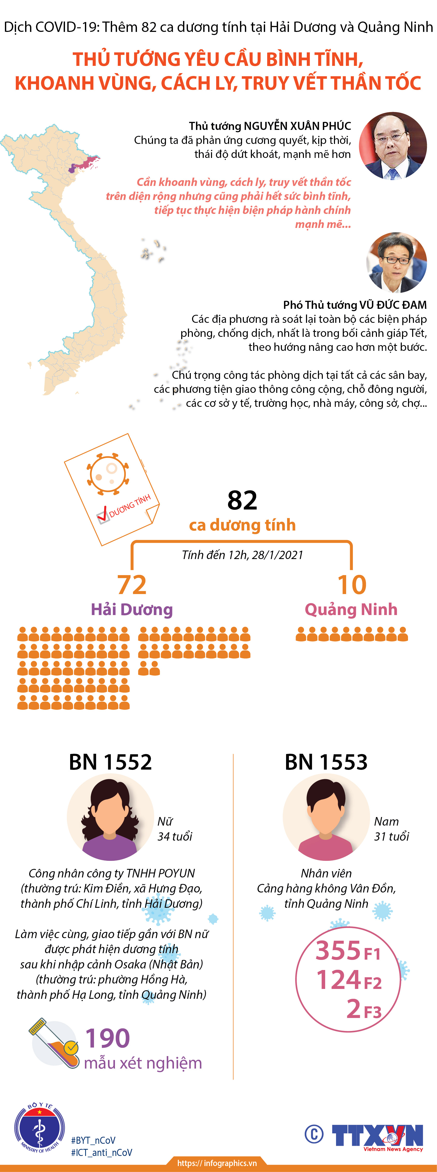 Dịch bệnh COVID-19: Thủ tướng yêu cầu bình tĩnh, khoanh vùng, cách ly, truy vết thần tốc