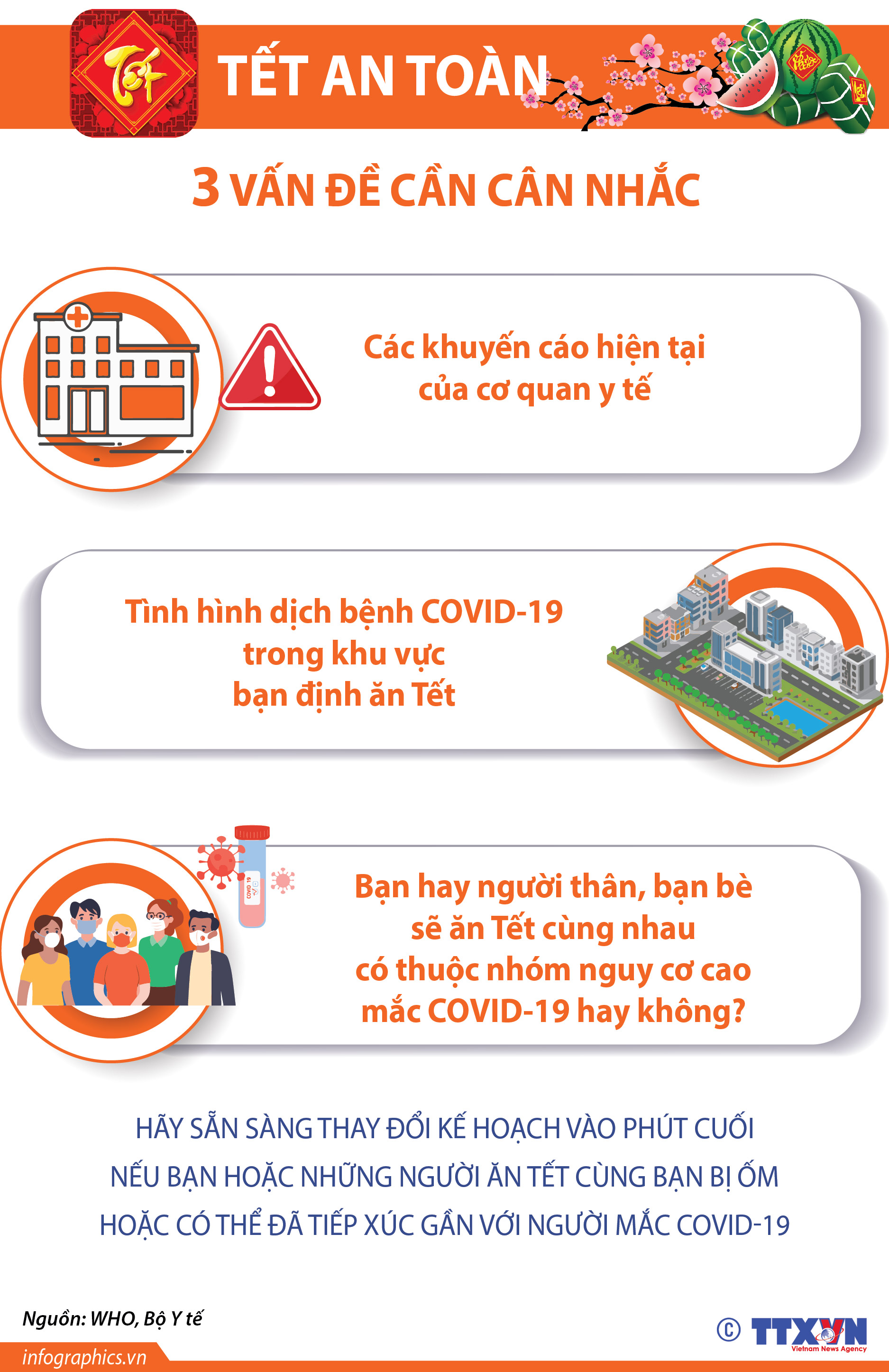 TẾT AN TOÀN: 3 vấn đề cần cân nhắc