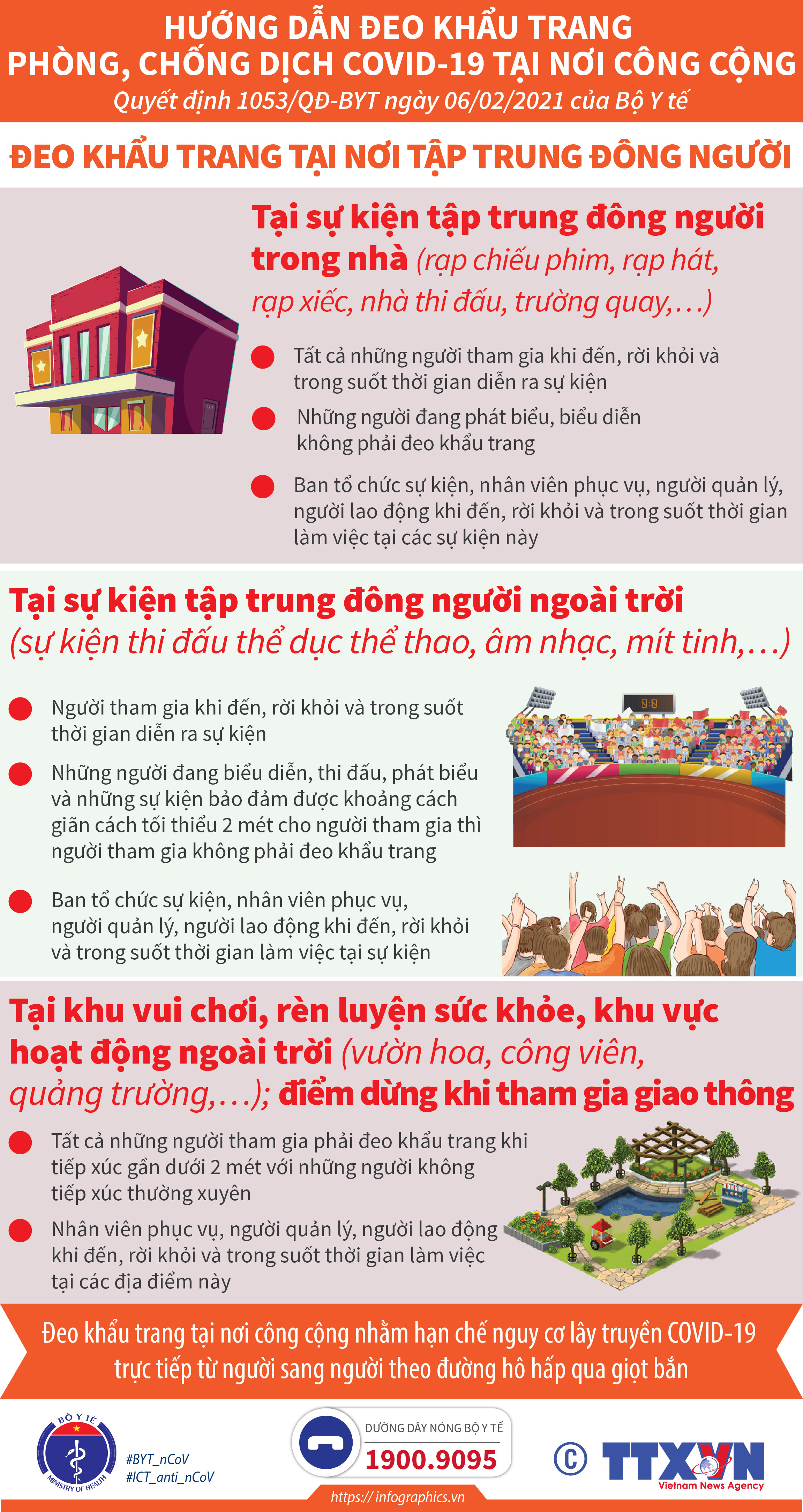 Đeo khẩu trang tại sự kiện tập trung đông người trong nhà và ngoài trời