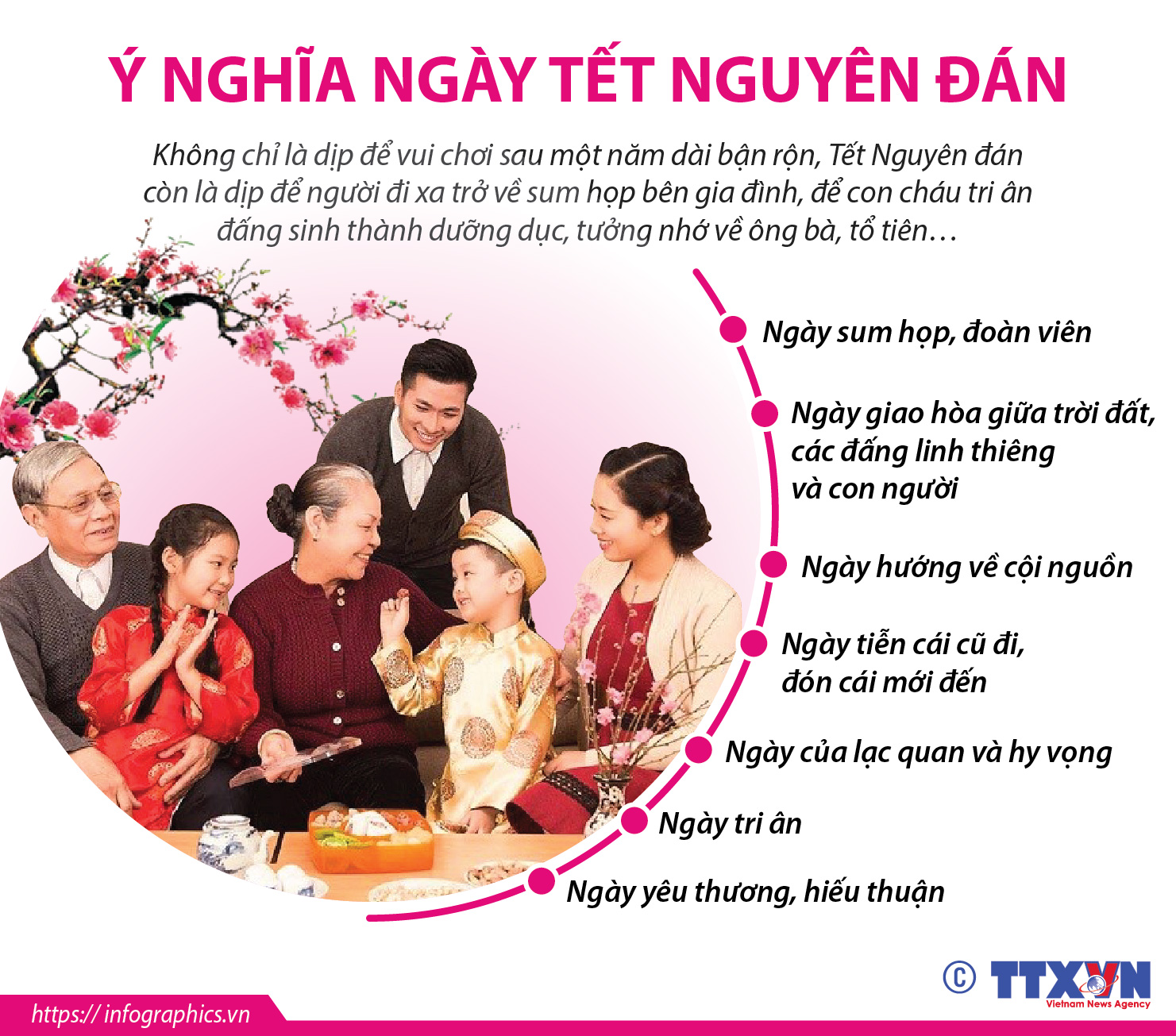 Ý nghĩa: Hình ảnh như một cách để truyền tải thông điệp và ý nghĩa. Bức tranh này mang đến cảm hứng và suy nghĩ về cuộc sống, về những giá trị đích thực và tầm quan trọng của chúng. Hãy cùng khám phá và trân trọng những ý nghĩa đang chờ đợi trong bức tranh này.