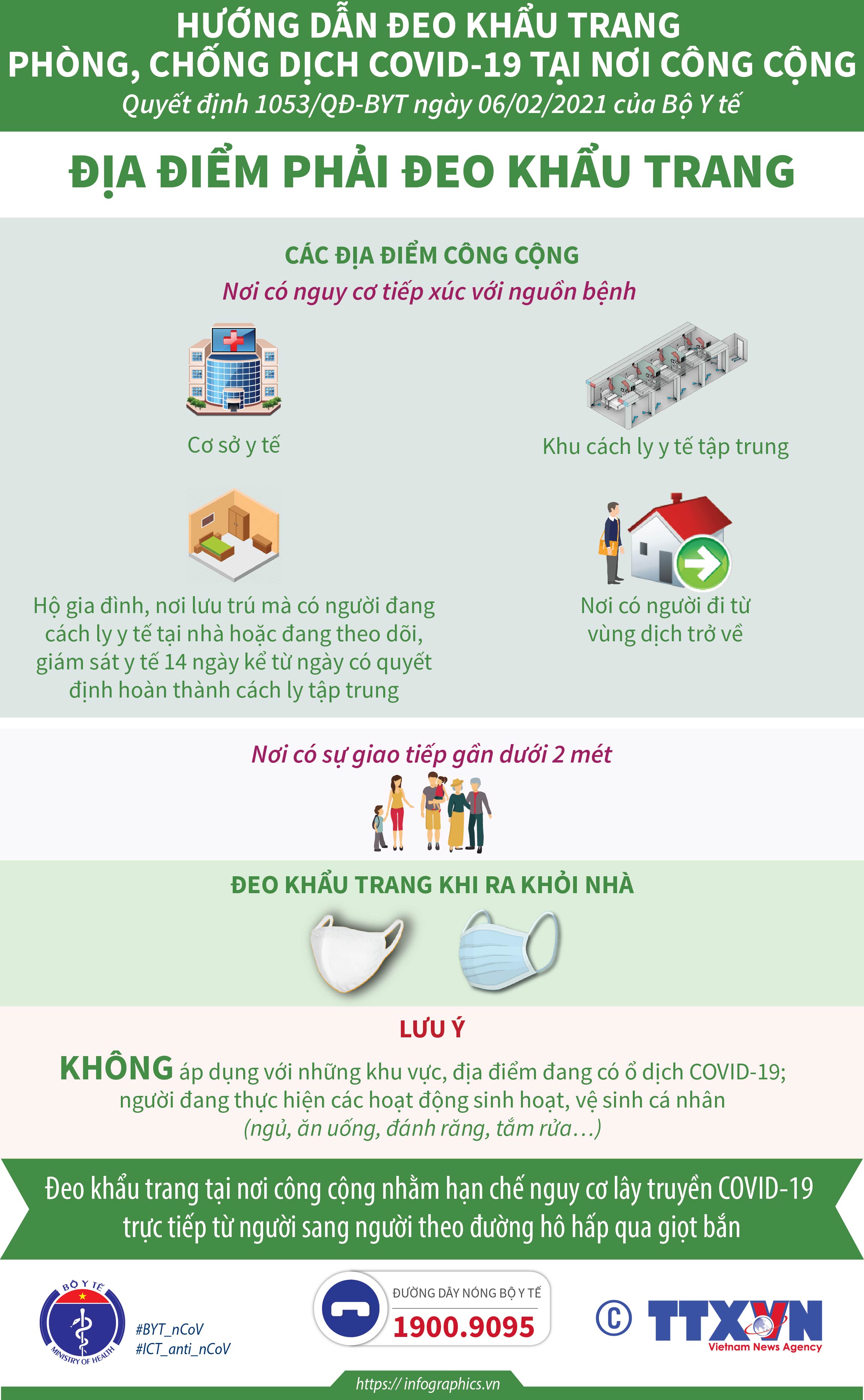 Hướng dẫn đeo khẩu trang phòng, chống dịch COVID-19 tại nơi công cộng: Các địa điểm phải đeo khẩu trang (bài 1)