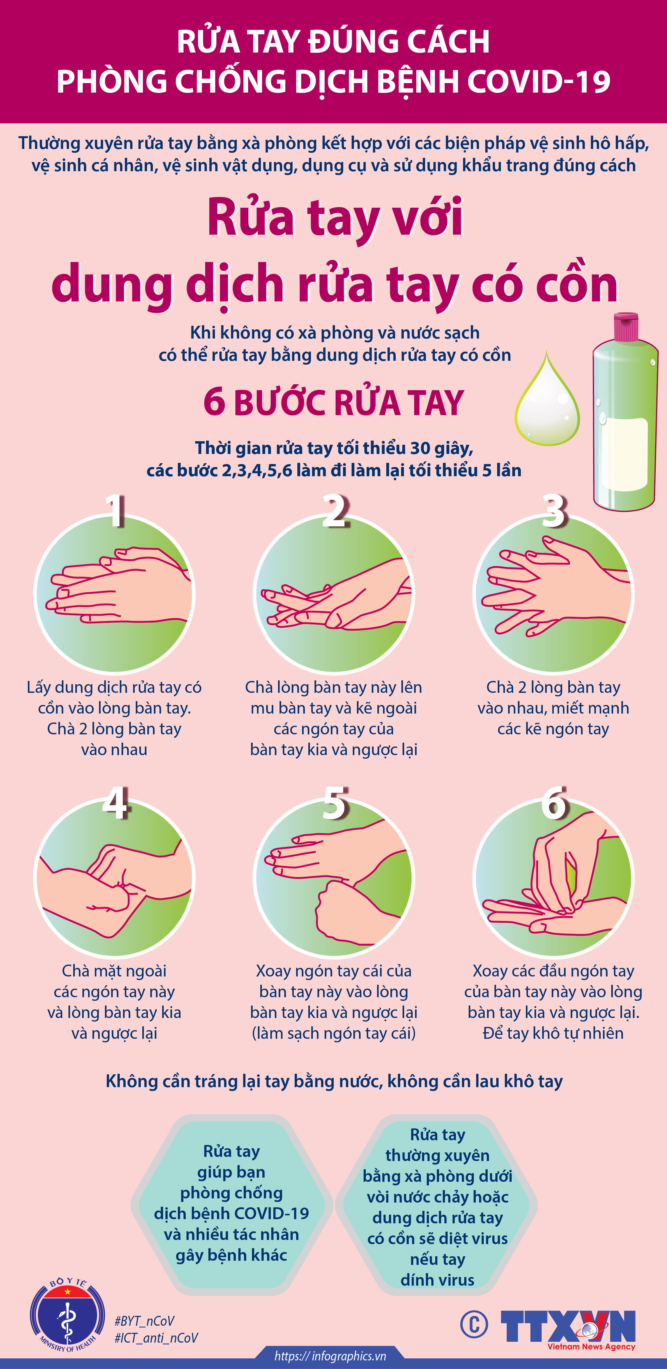 Rửa tay đúng cách phòng chống dịch bệnh COVID-19: Rửa tay với dung dịch rửa tay có cồn