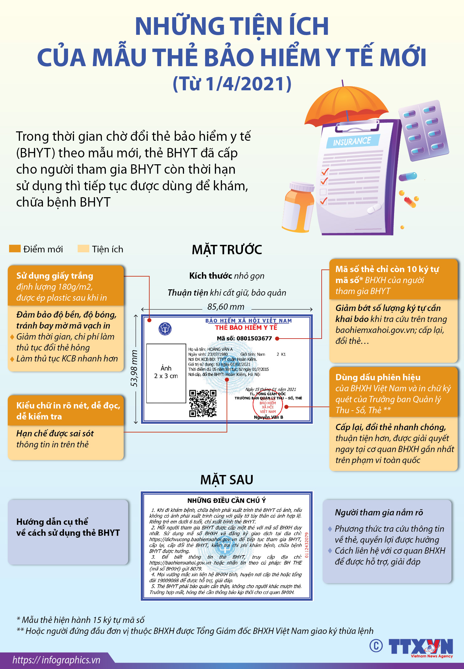Những tiện ích của mẫu thẻ bảo hiểm y tế mới (từ 1/4/2021)