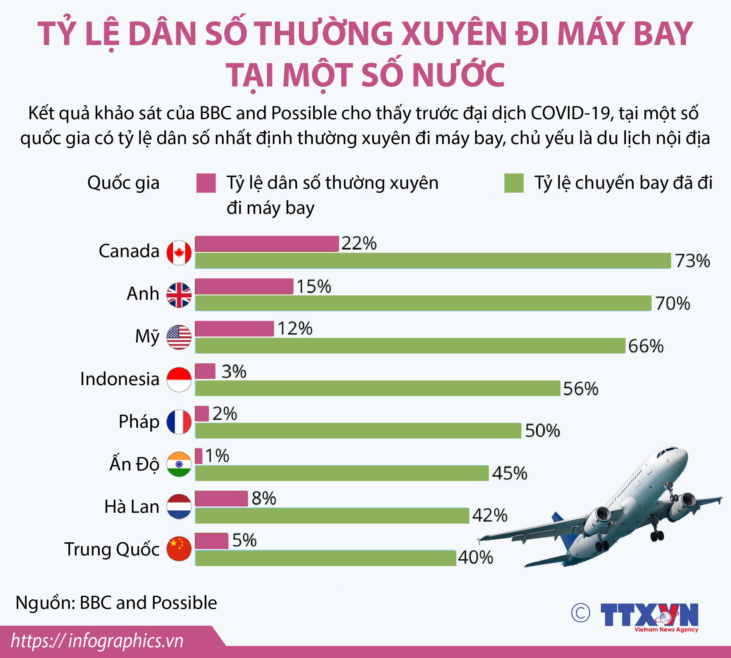 Tỷ Số Mấy Không? Tìm Hiểu Những Thông Tin Quan Trọng