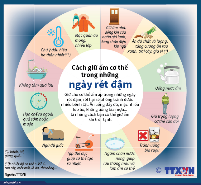 UỐNG TRÀ NÓNG LÀ CÁCH LÀM ẤM CƠ THỂ ĐƠN GIẢN VÀ HIỆU QUẢ