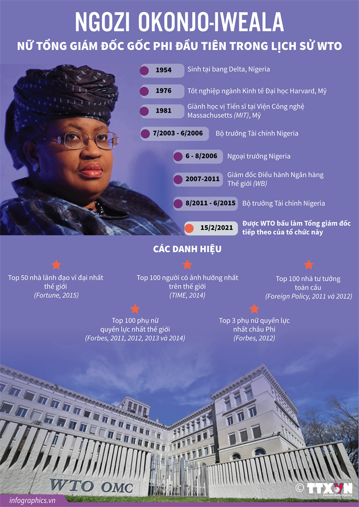 Ngozi Okonjo-Iweala - Nữ Tổng giám đốc gốc Phi đầu tiên trong lịch sử WTO