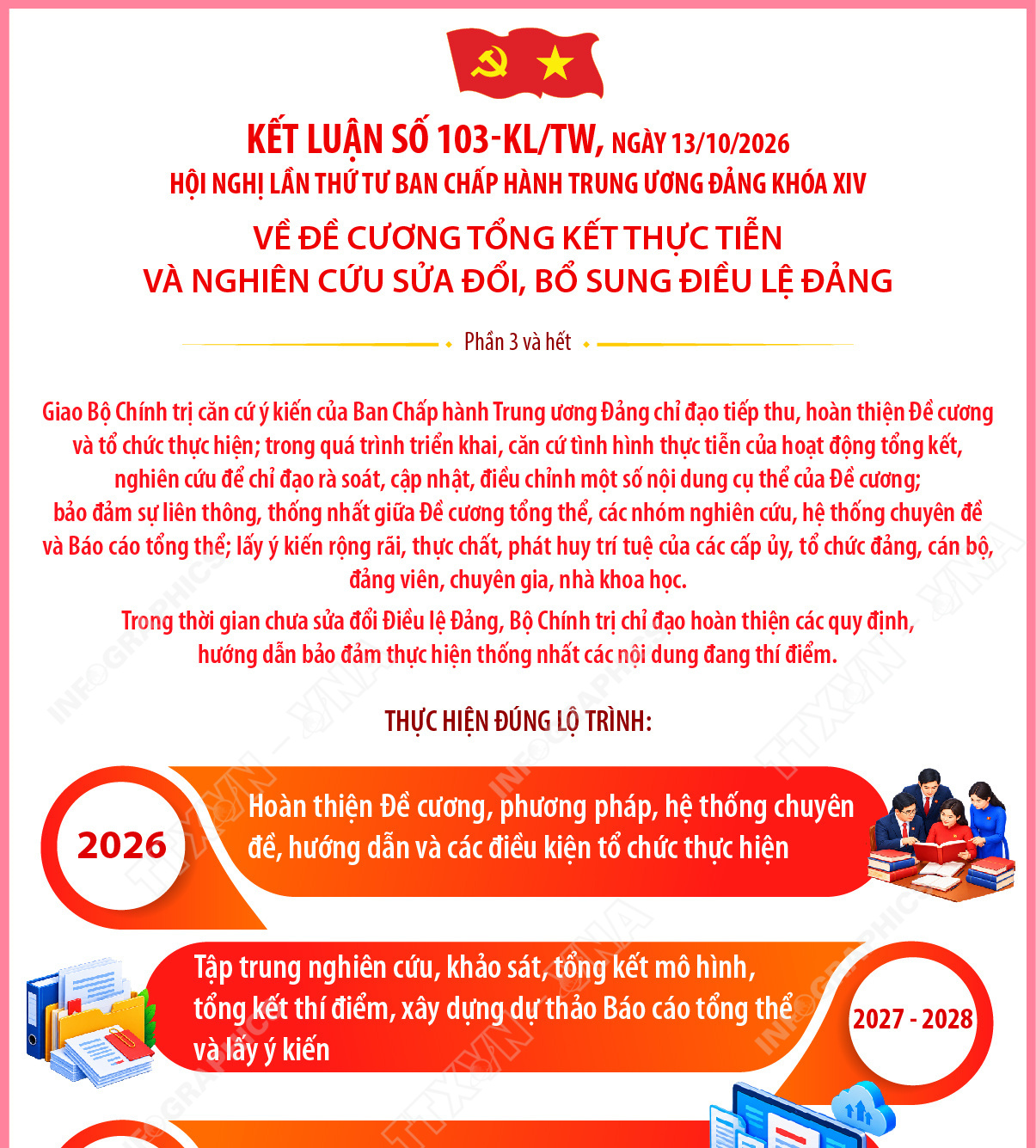 Kết luận số 103-KL/TW về Đề cương tổng kết thực tiễn và nghiên cứu sửa...