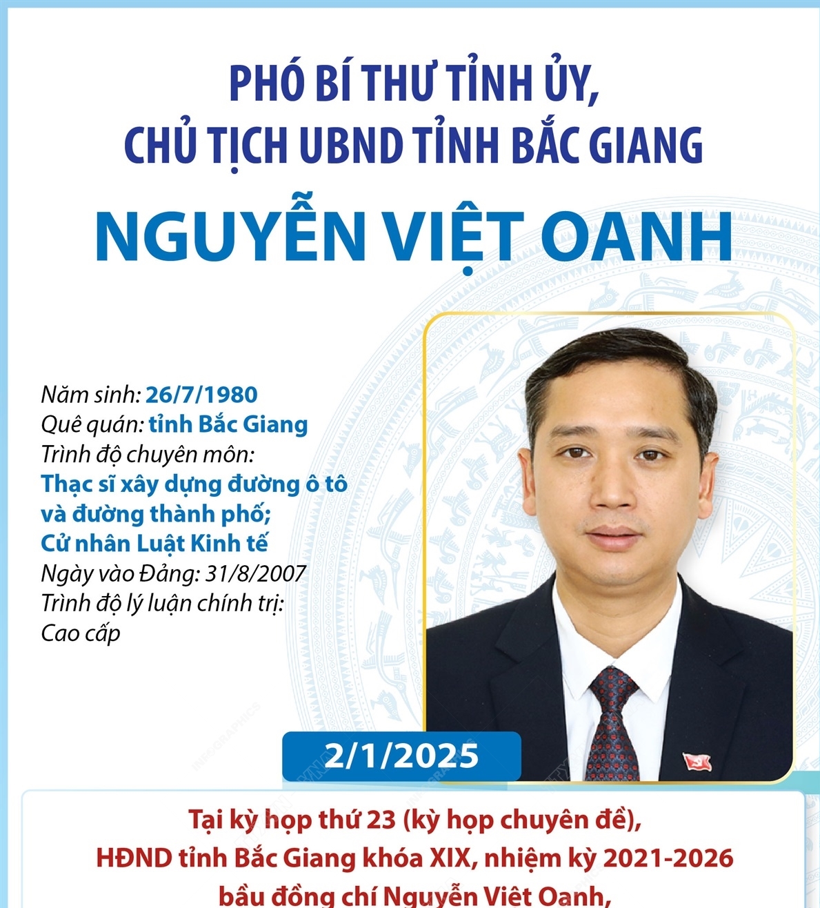 Lưu Quang Vũ - Nhà biên kịch nổi tiếng, nhà thơ và nhà văn hiện đại của ...