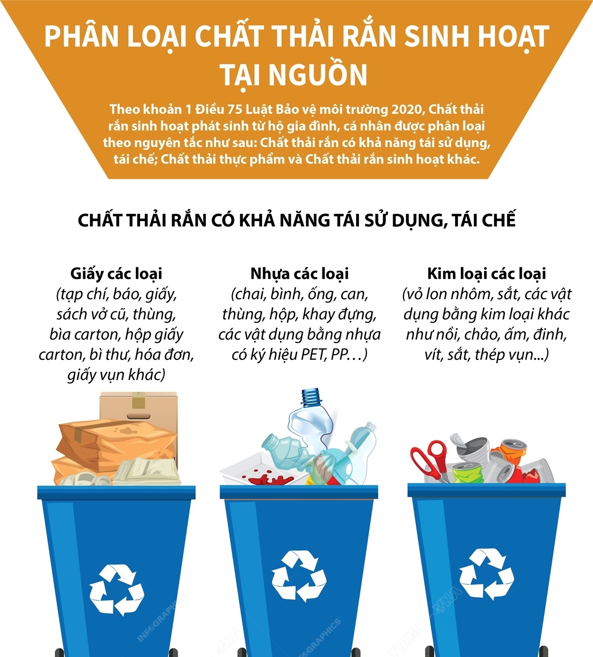 Phân loại chất thải rắn sinh hoạt tại nguồn