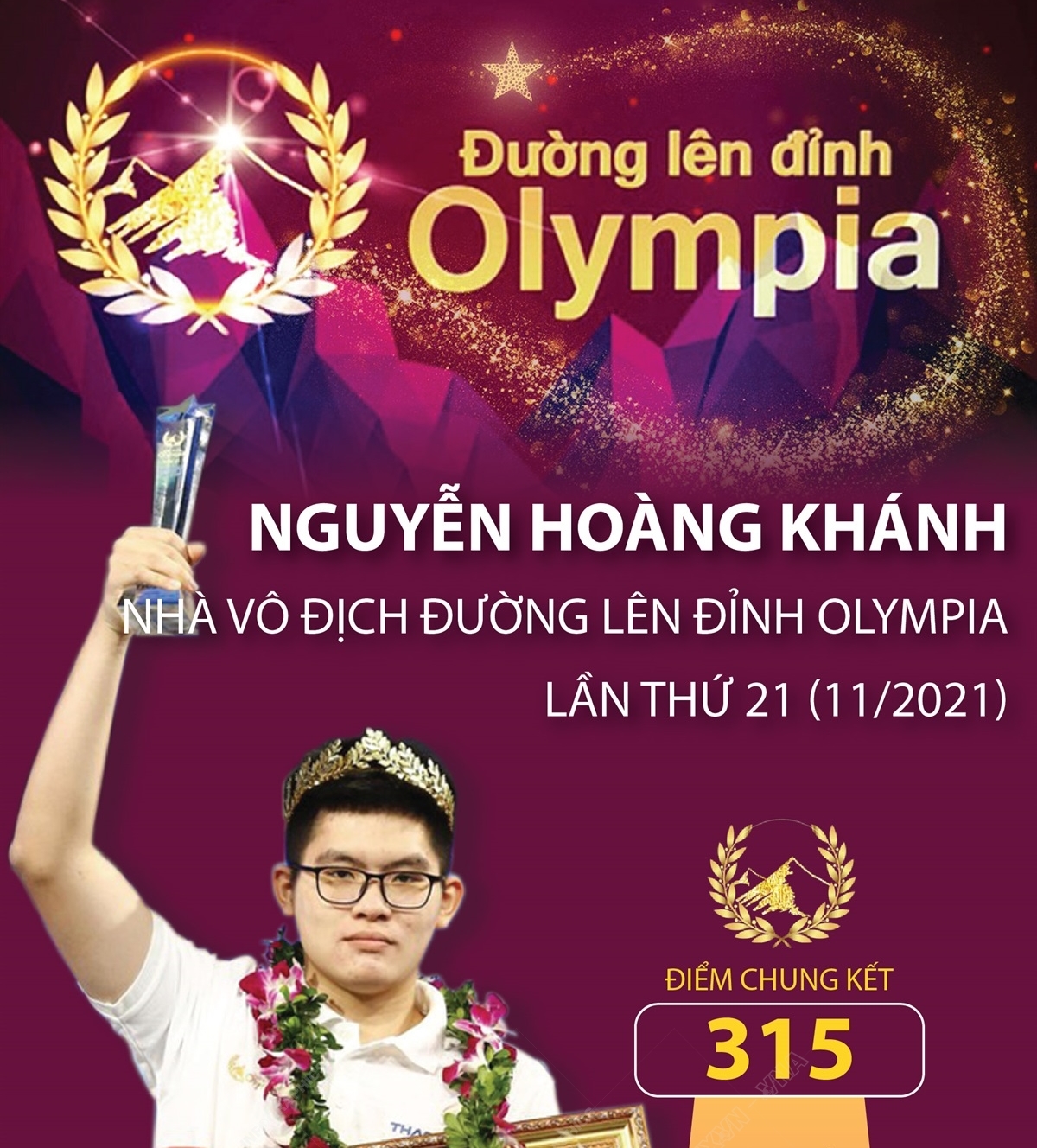 Chân dung nhà vô địch Đường lên đỉnh Olympia lần thứ 21 Nguyễn Hoàng Khánh