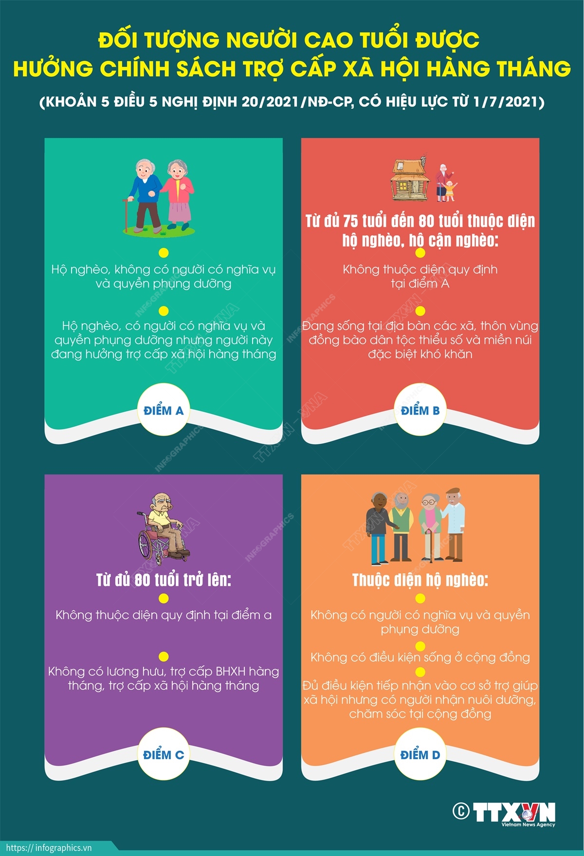 Từ 1/1/2025, cá nhân, hộ gia đình bị phạt tiền nếu không phân loại rác