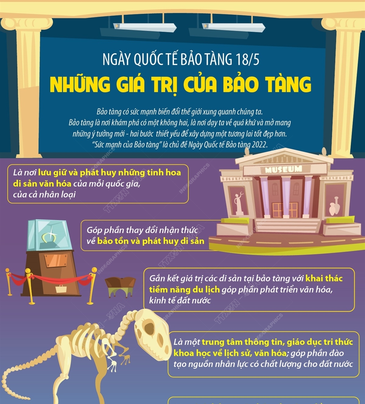 An toan di?n mua mua bao