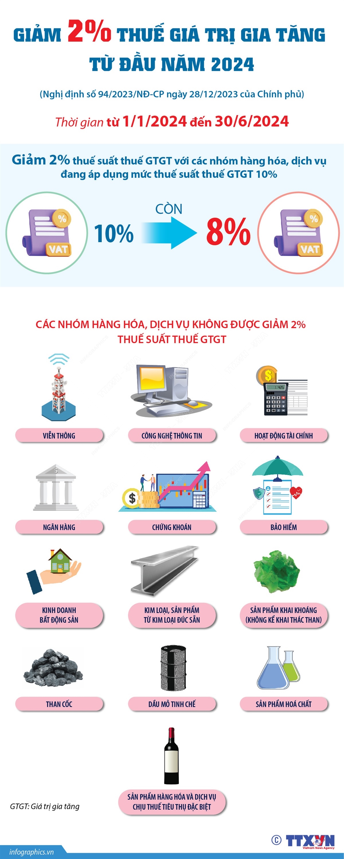 Những cách tiết kiệm điện hiệu quả trong gia đình mùa nắng nóng