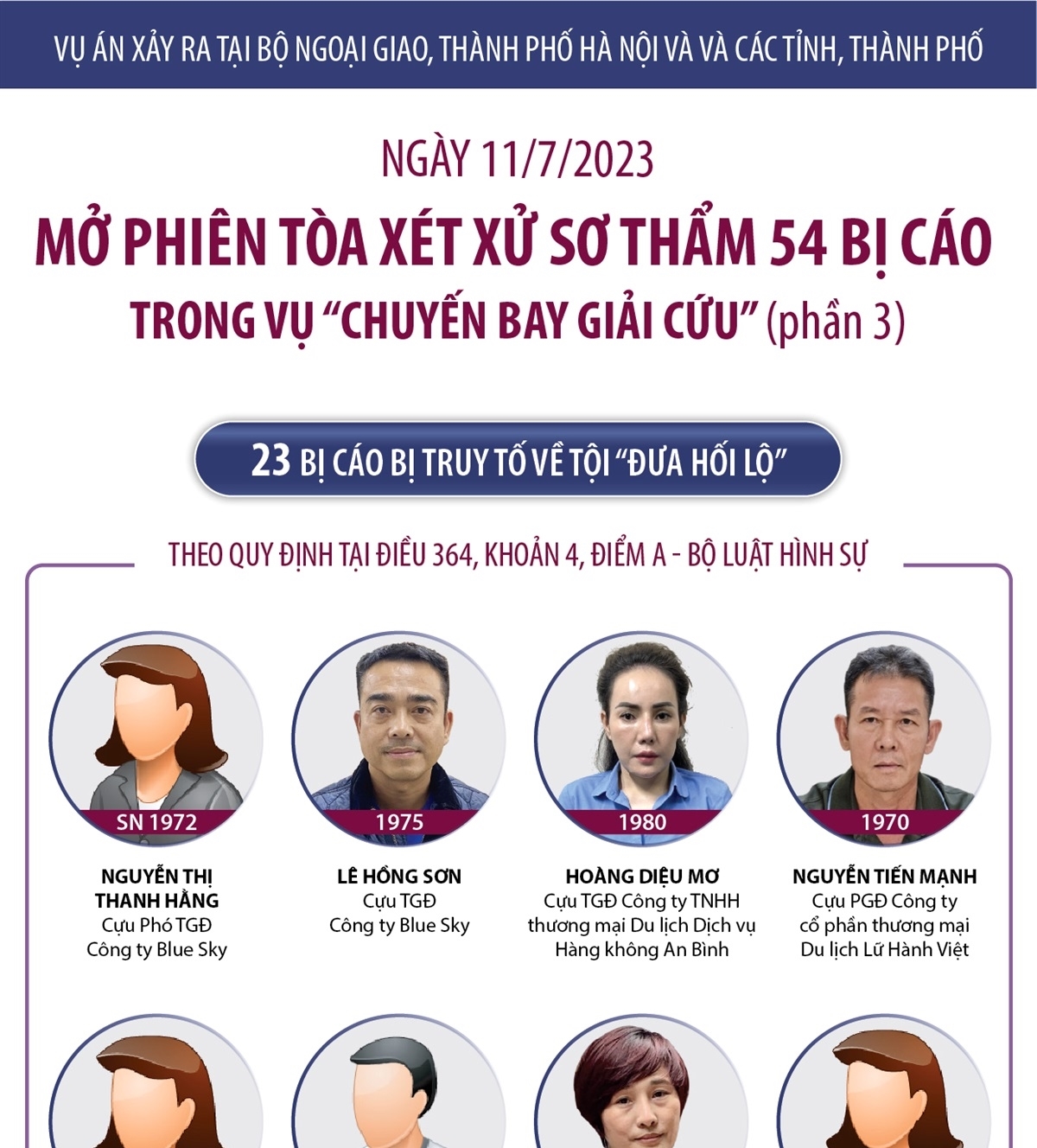 Tặng quà cho người có công với cách mạng dịp 27/7/2023